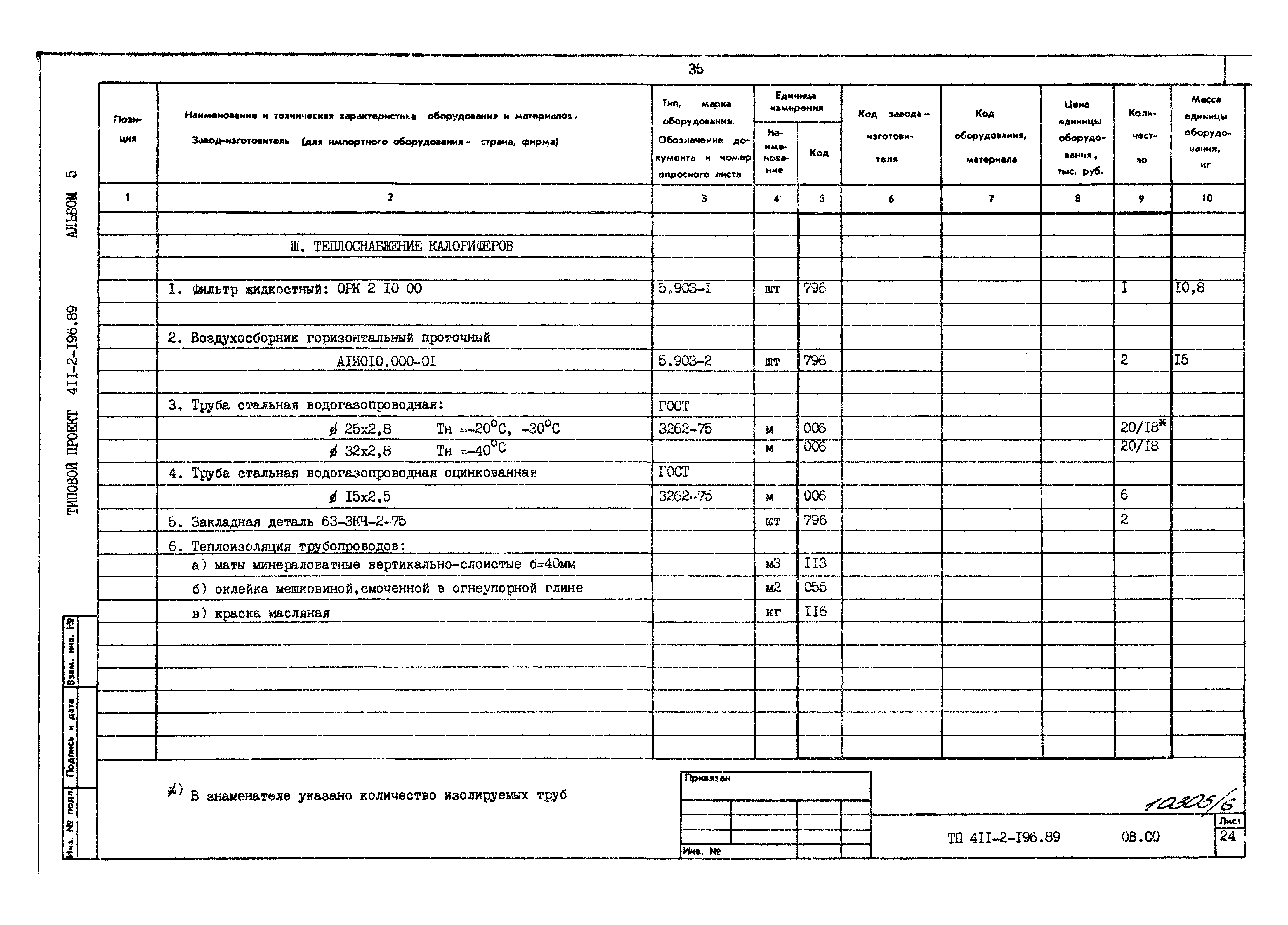 Типовой проект 411-2-196.89