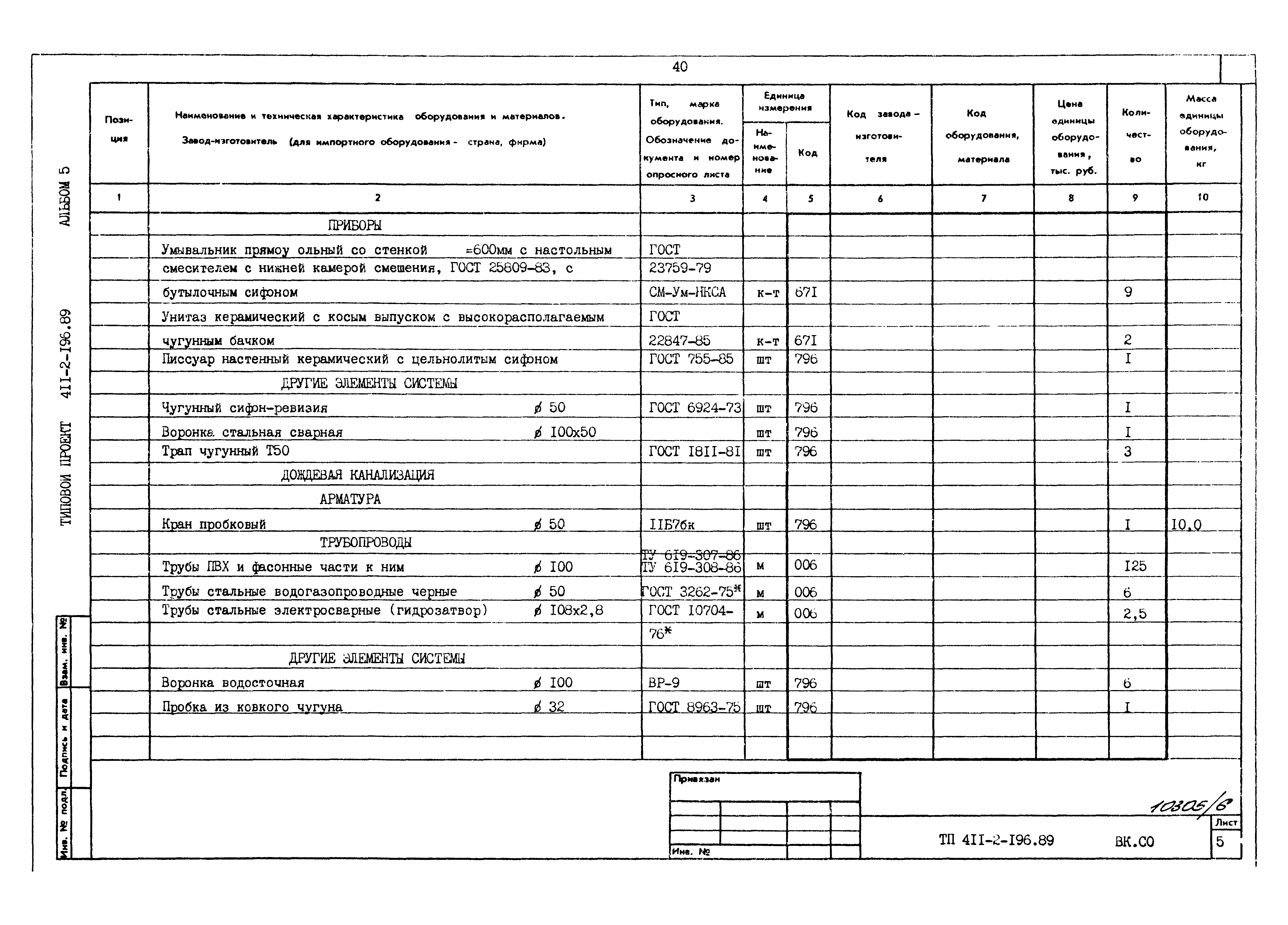 Типовой проект 411-2-196.89