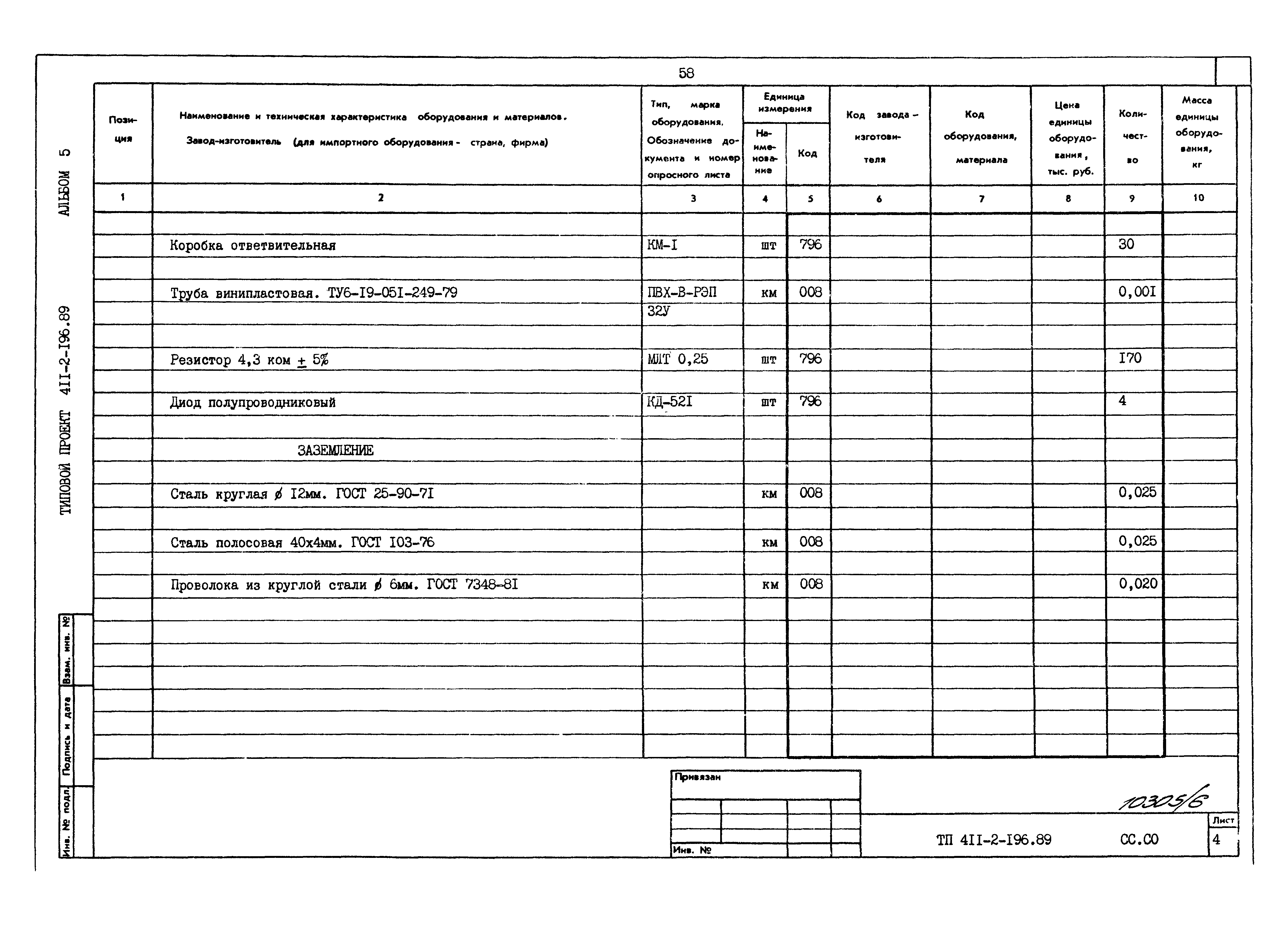 Типовой проект 411-2-196.89