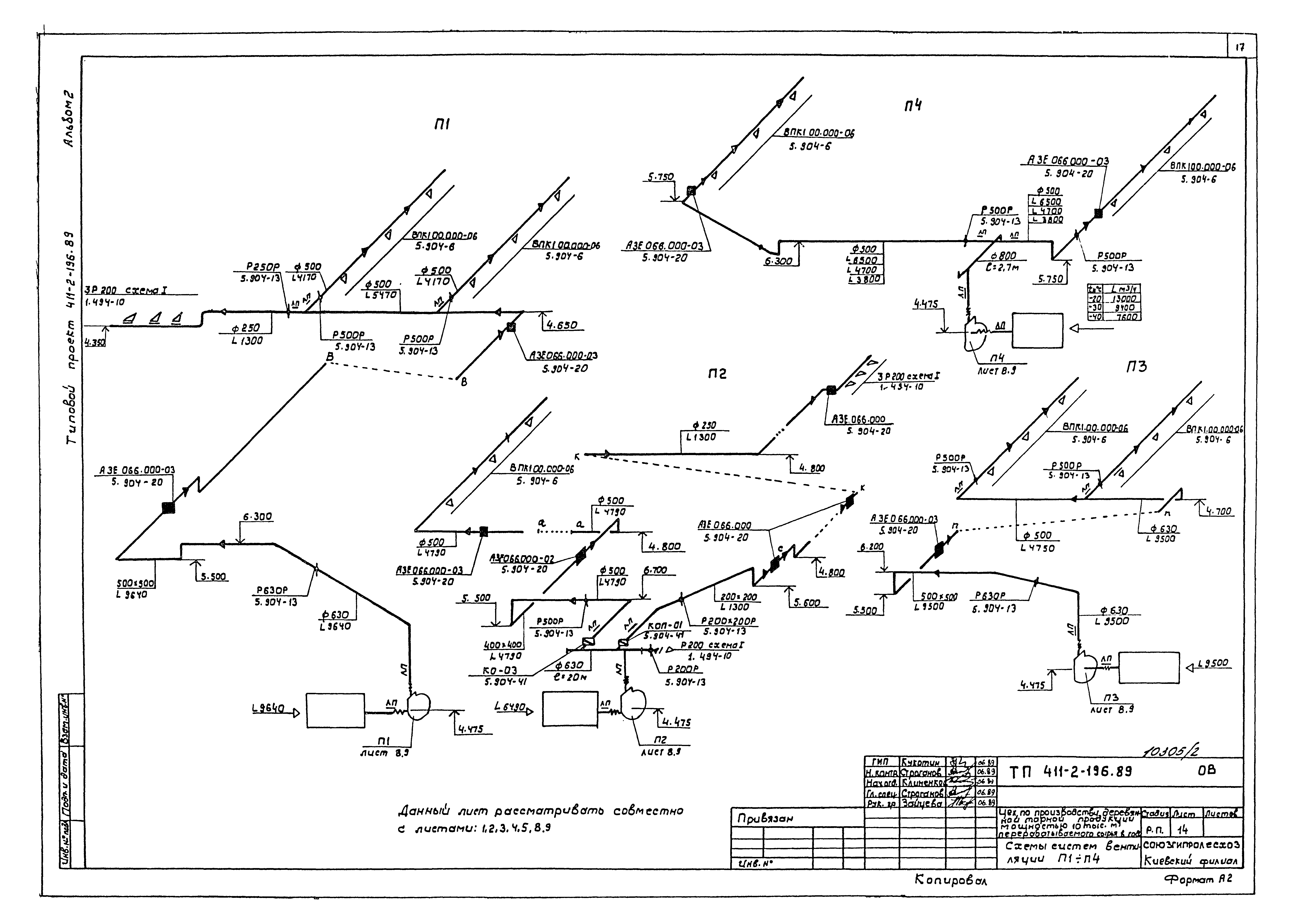 Типовой проект 411-2-196.89