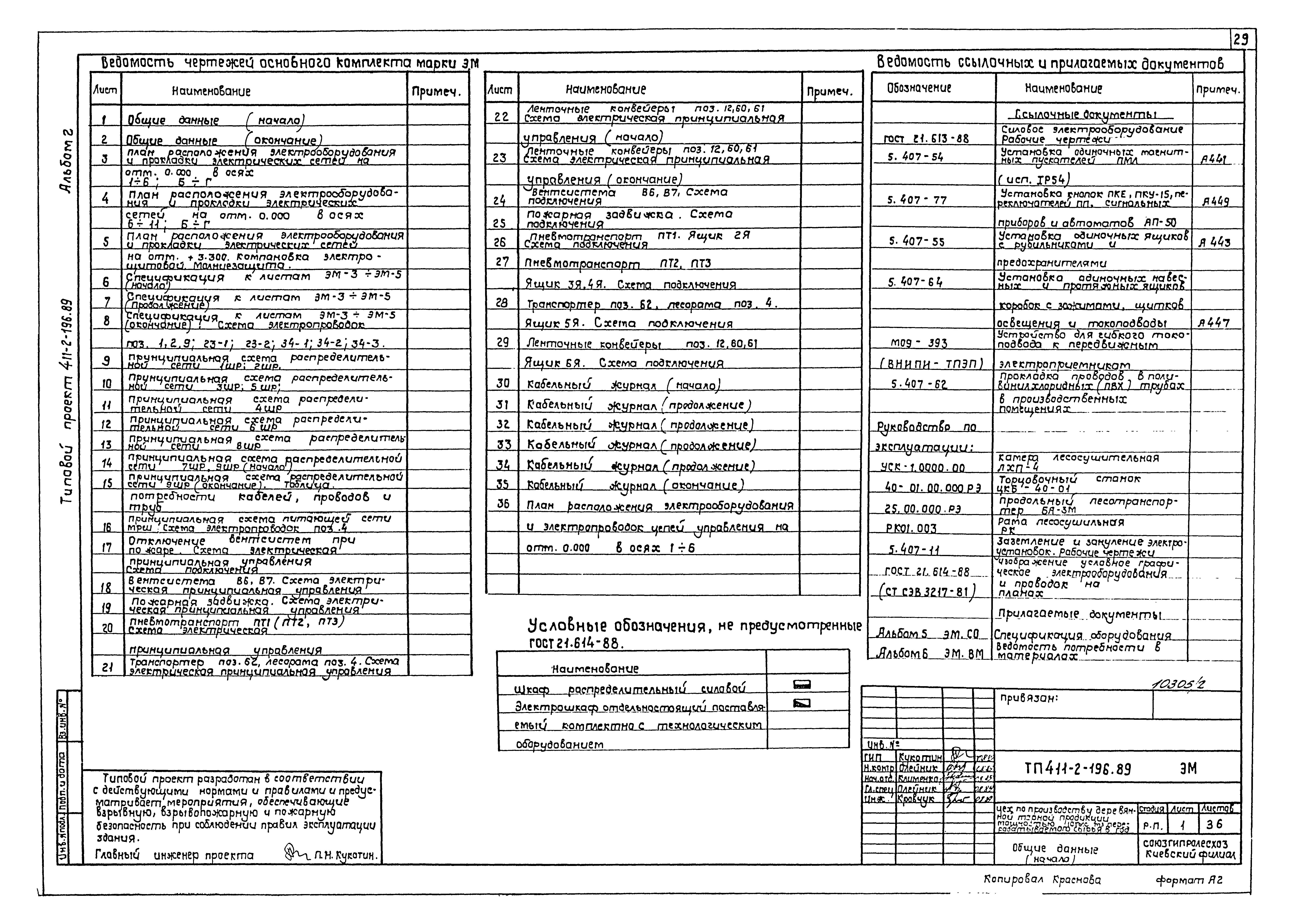 Типовой проект 411-2-196.89