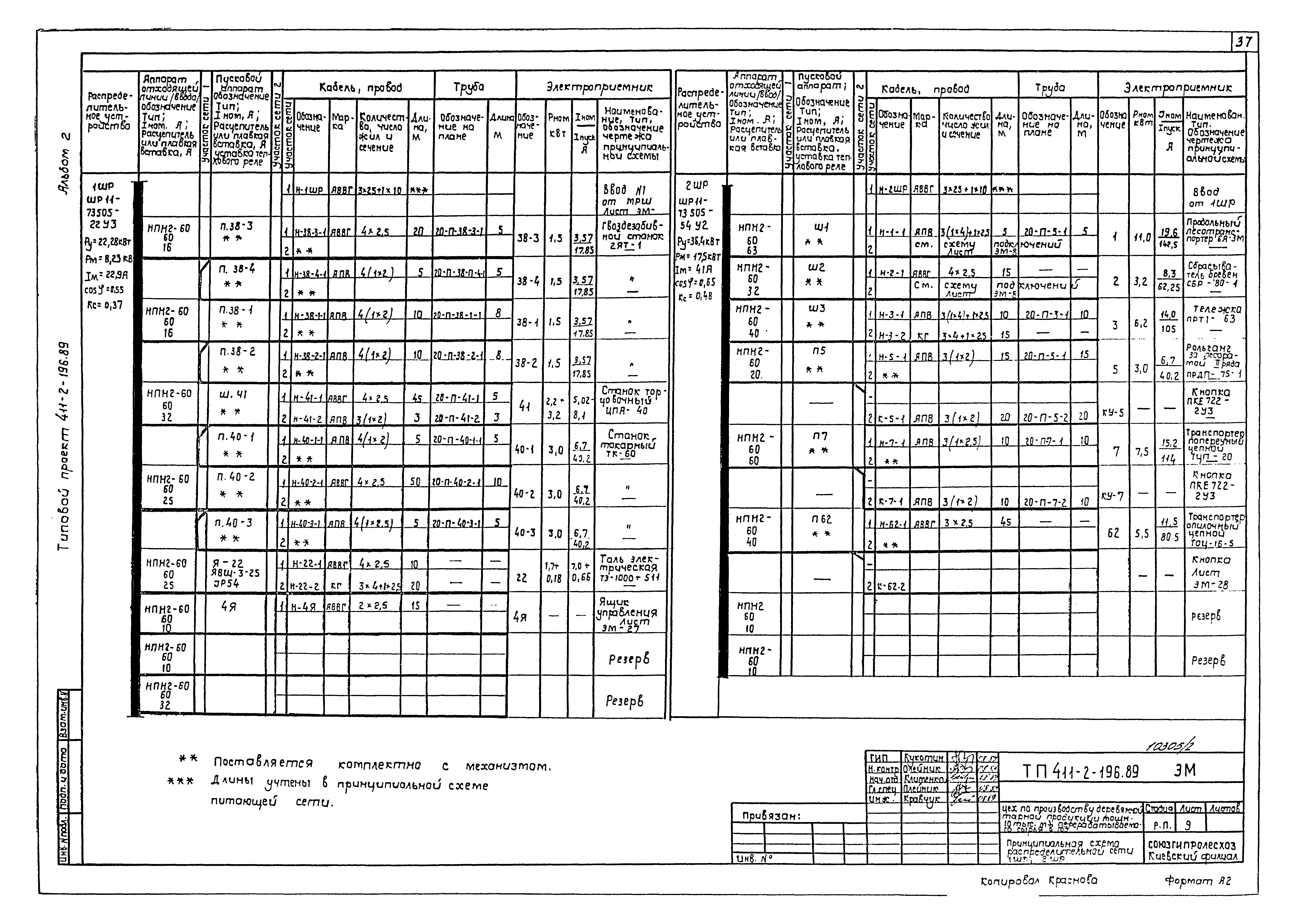 Типовой проект 411-2-196.89