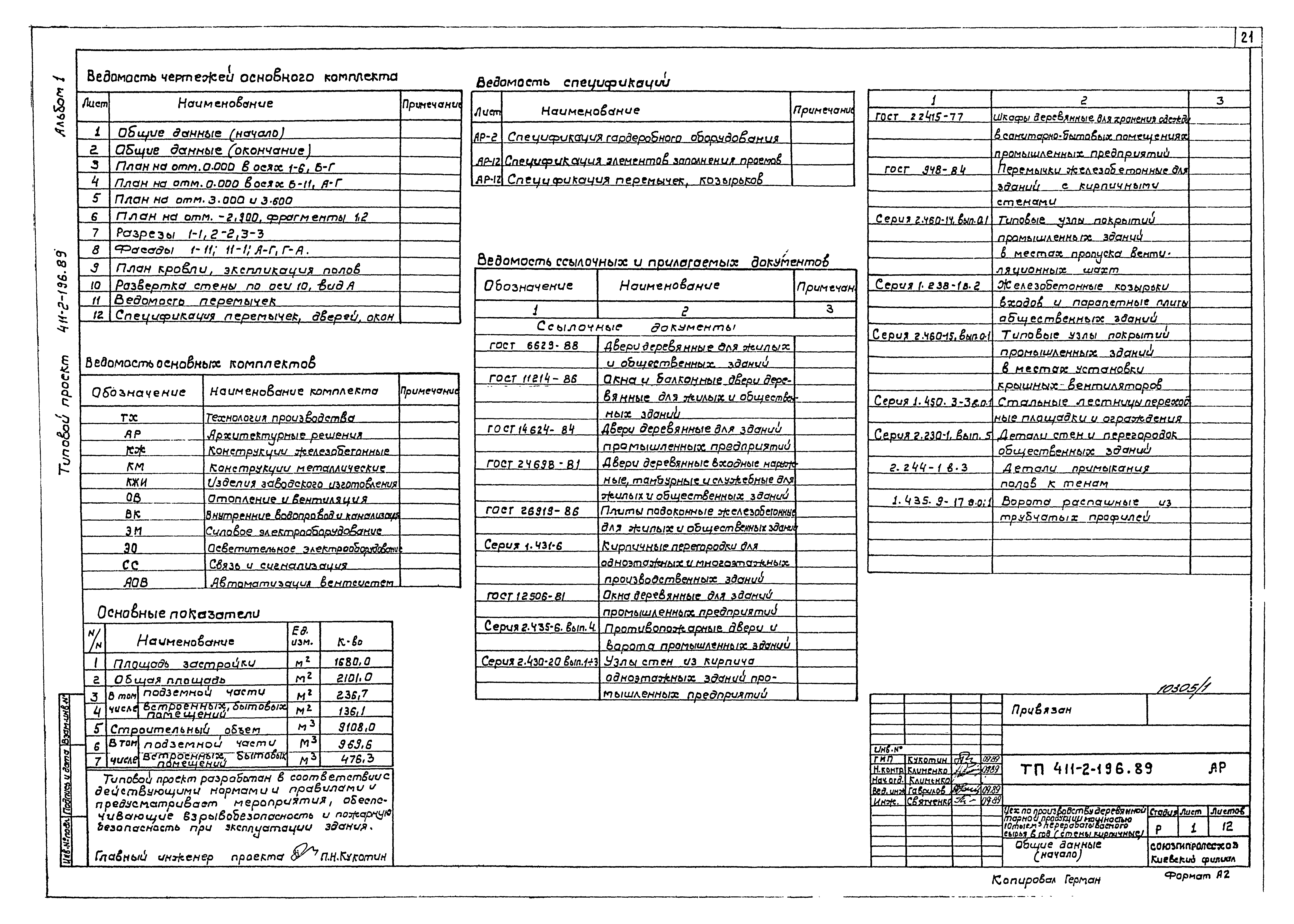 Типовой проект 411-2-196.89