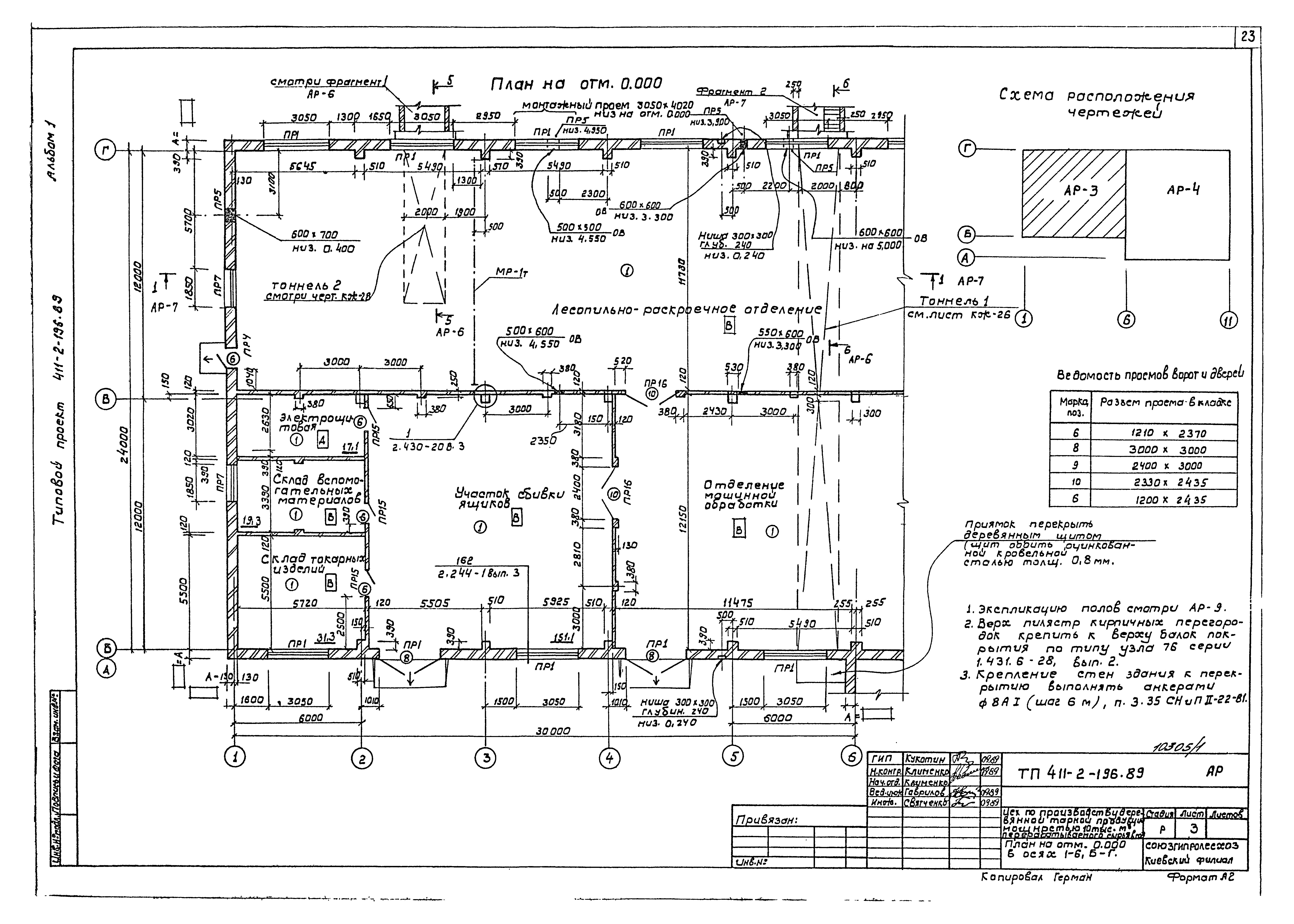 Типовой проект 411-2-196.89