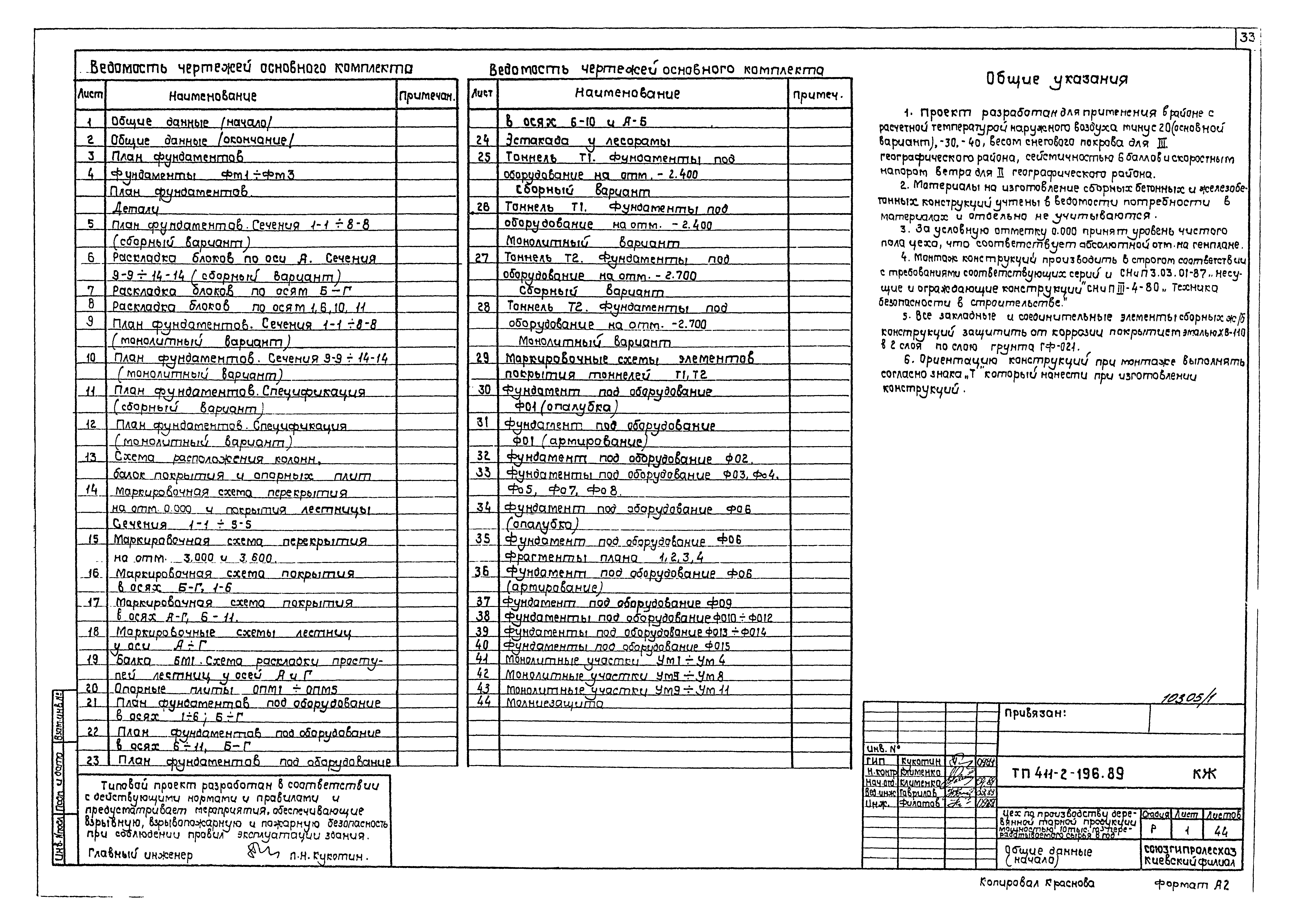 Типовой проект 411-2-196.89