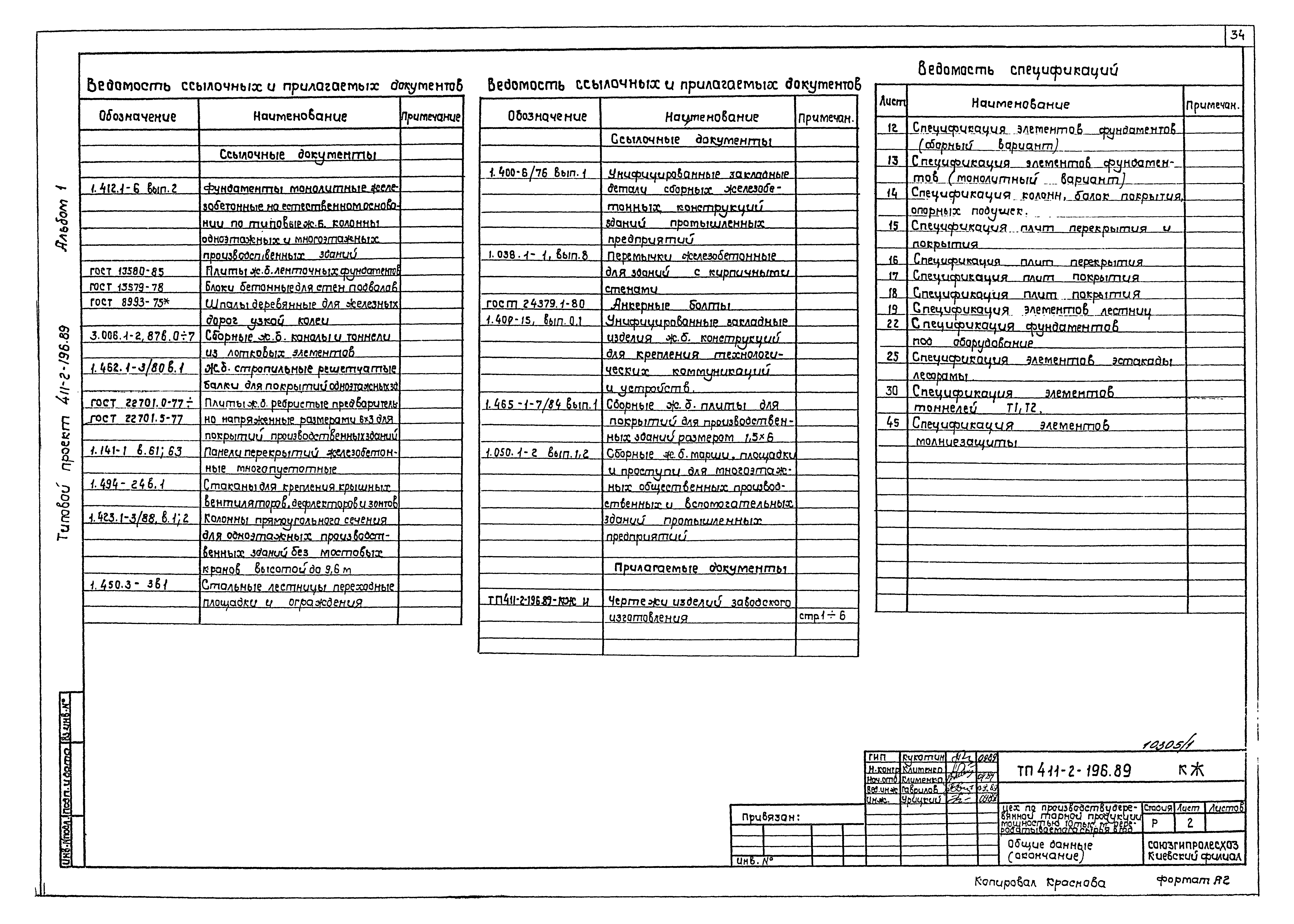 Типовой проект 411-2-196.89