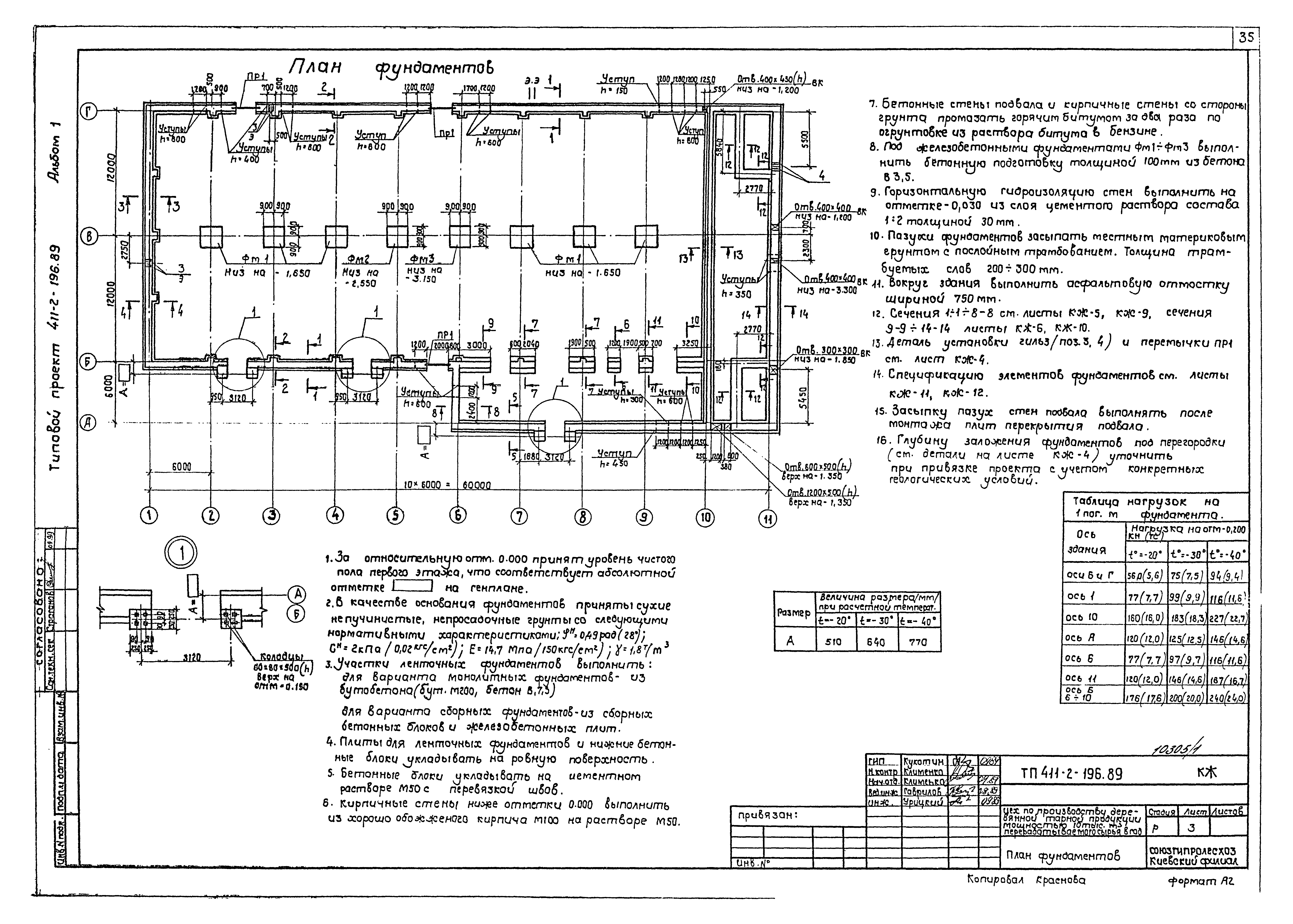 Типовой проект 411-2-196.89