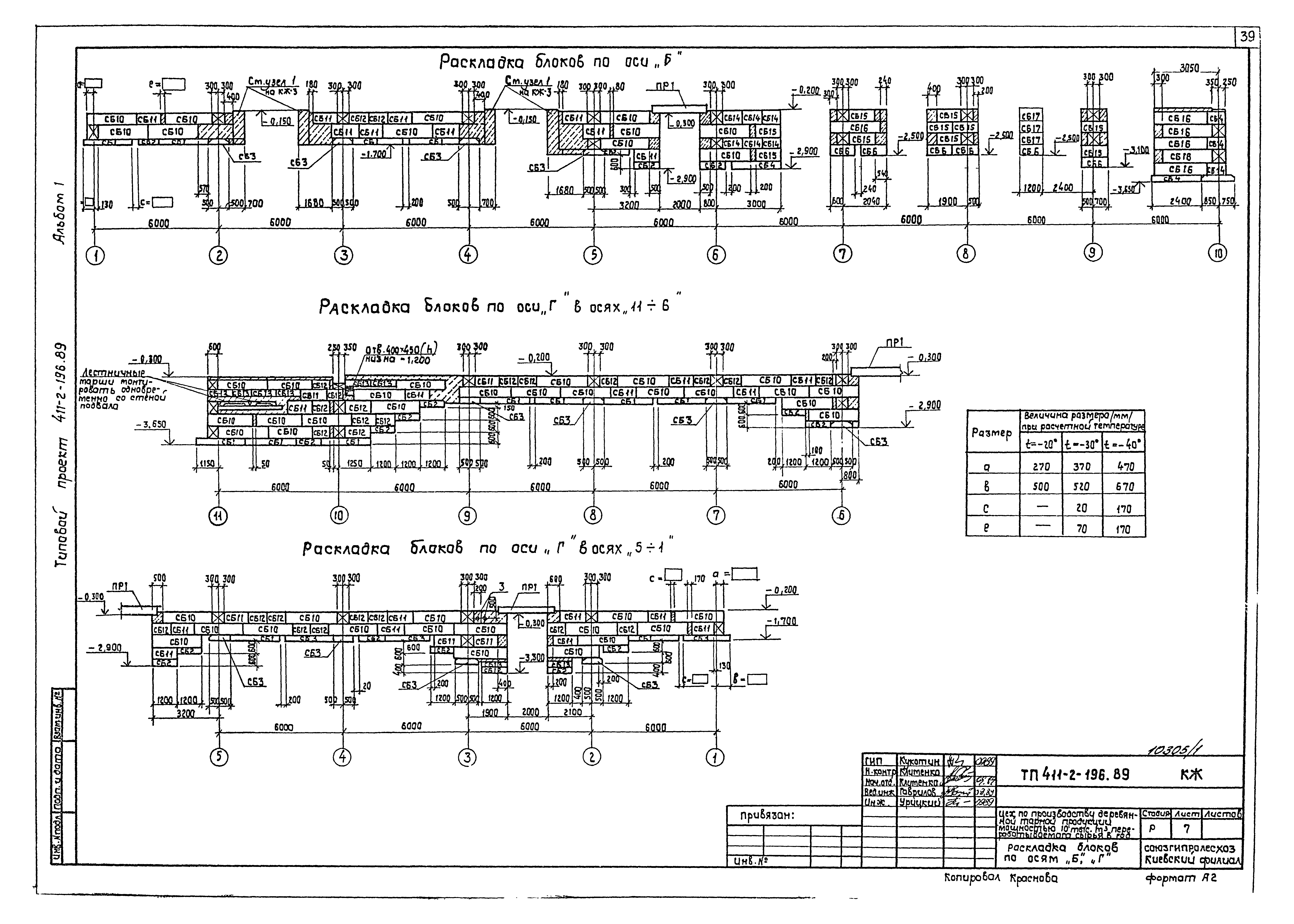 Типовой проект 411-2-196.89