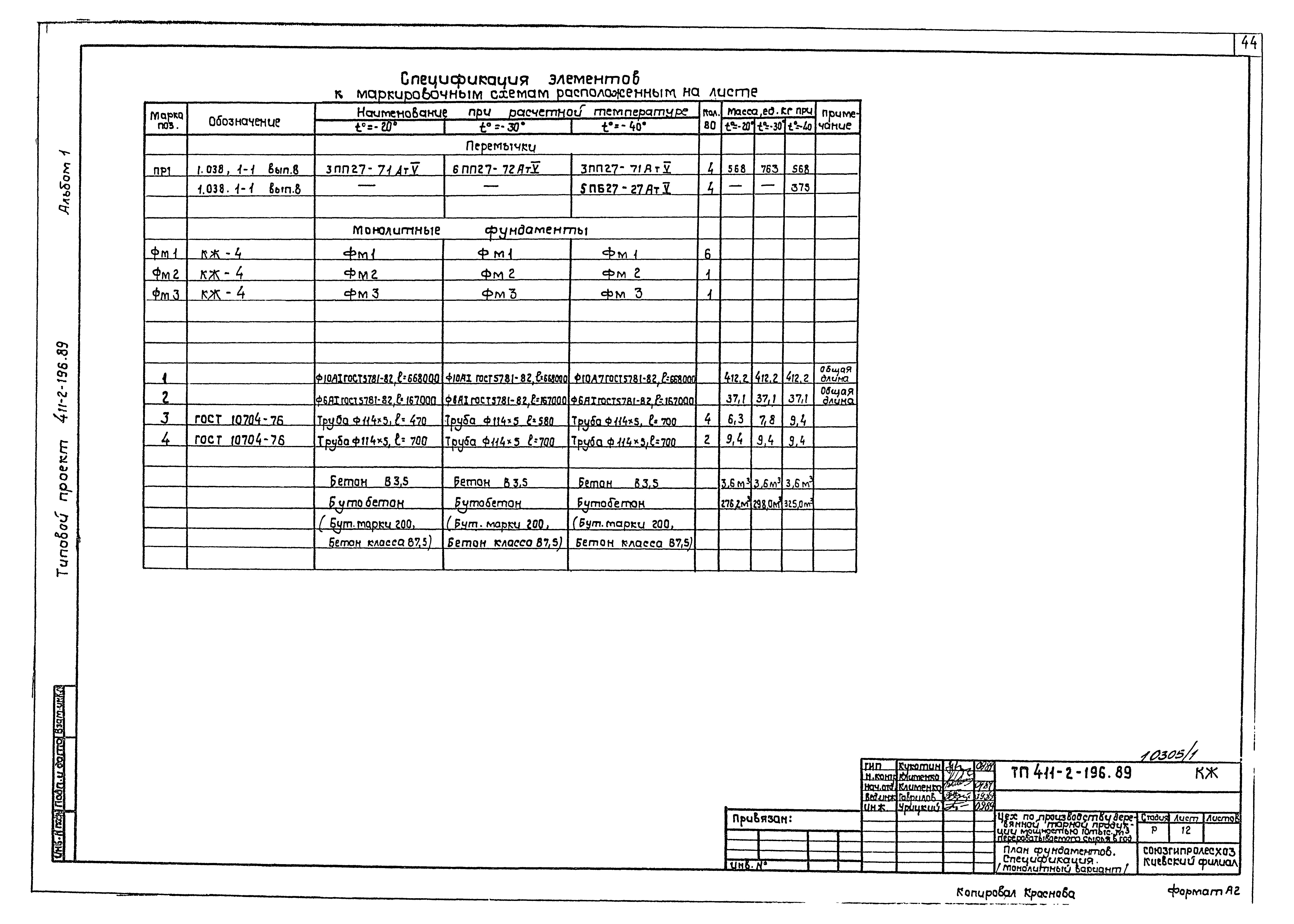 Типовой проект 411-2-196.89