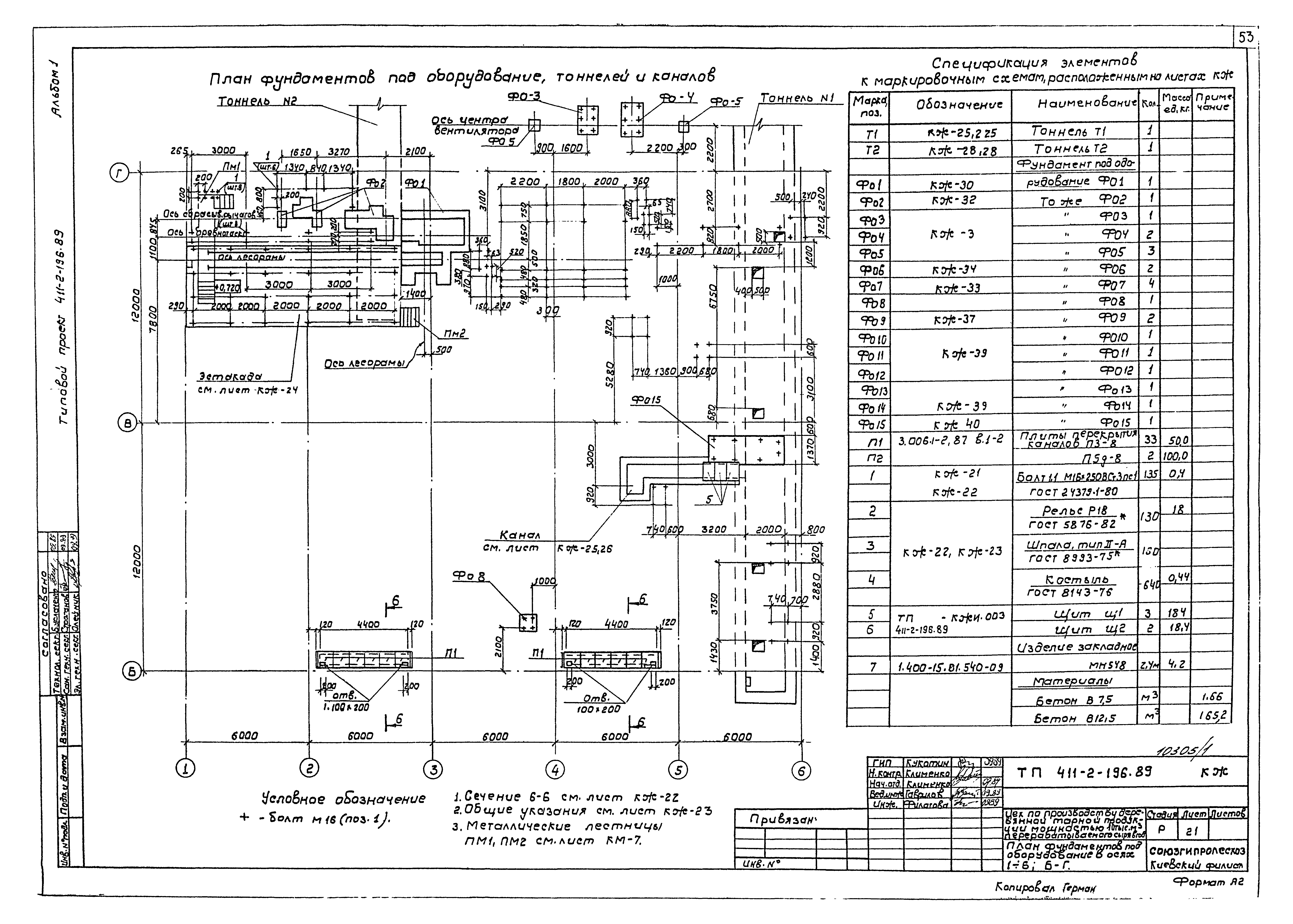 Типовой проект 411-2-196.89