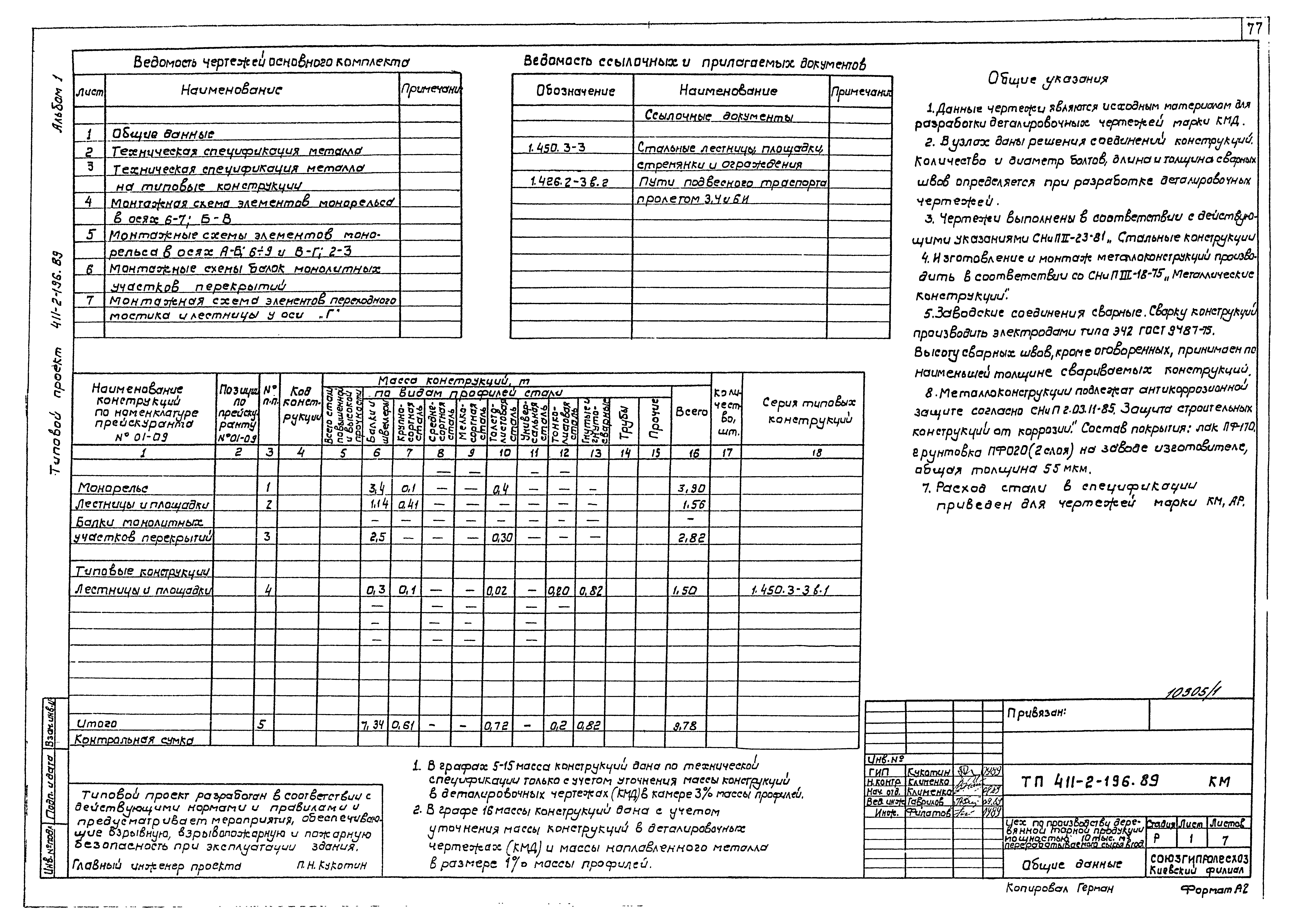 Типовой проект 411-2-196.89