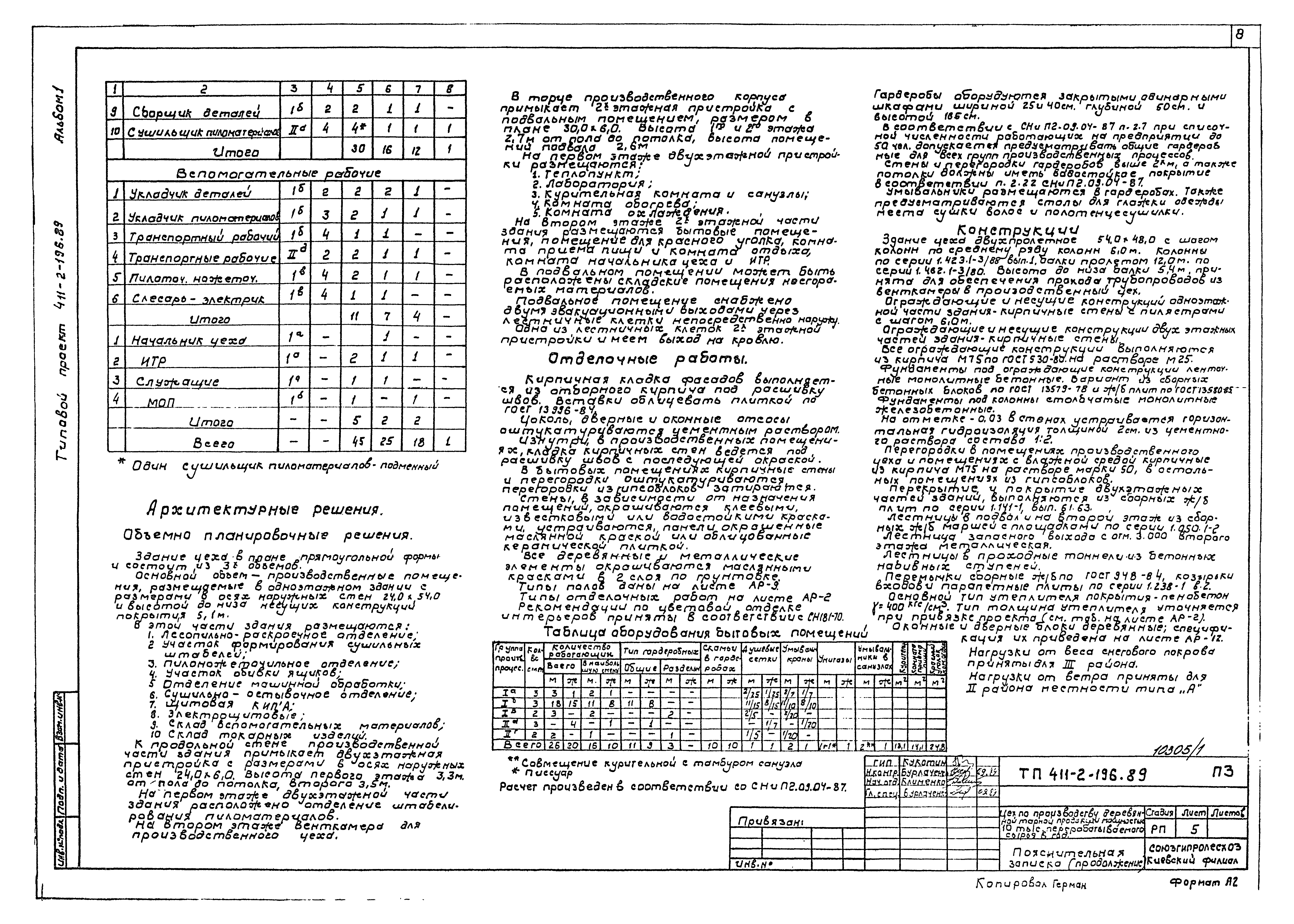 Типовой проект 411-2-196.89