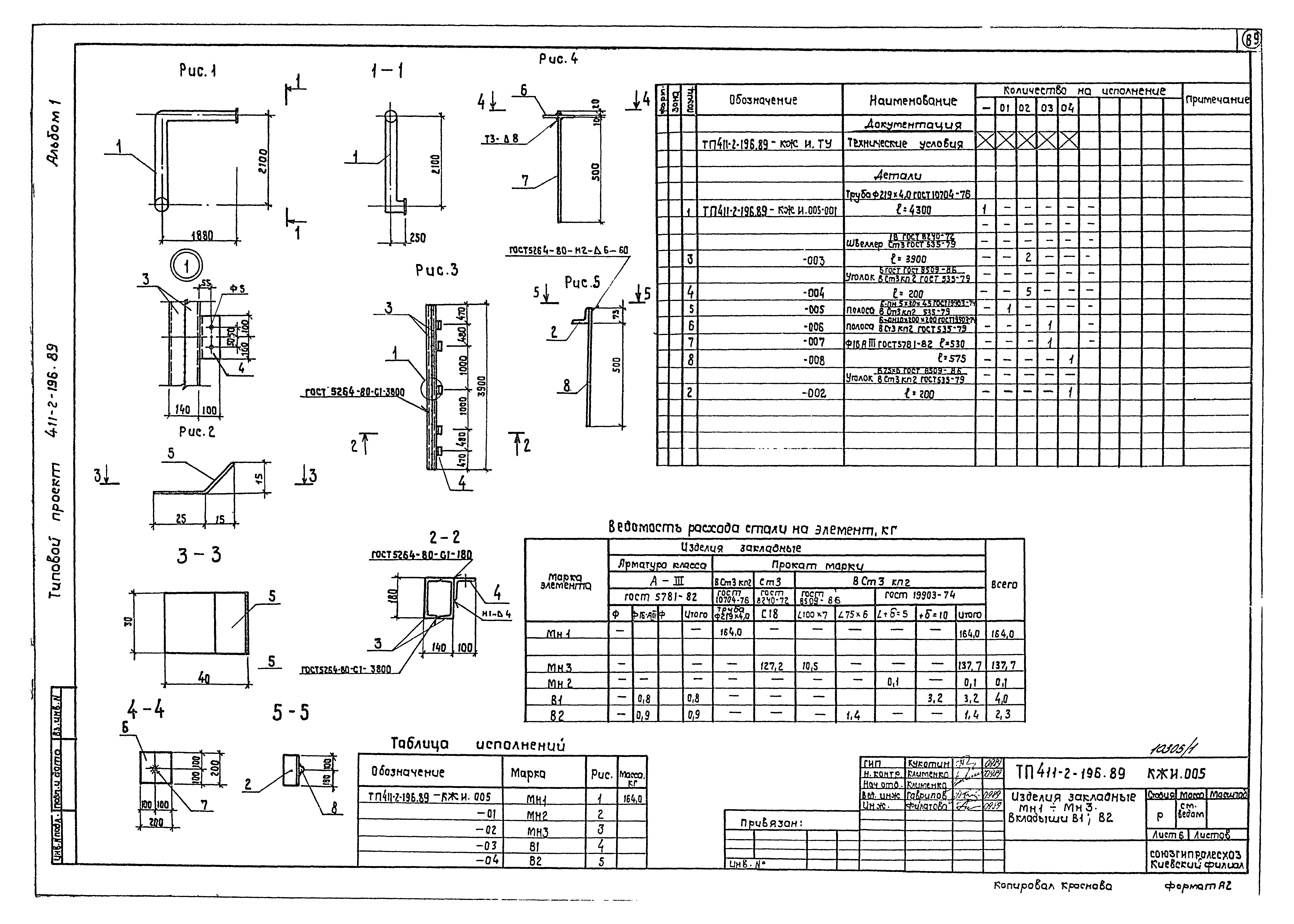 Типовой проект 411-2-196.89