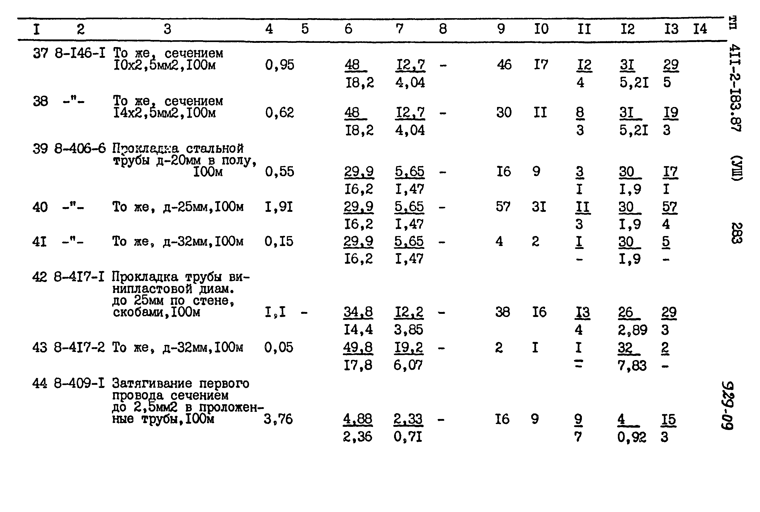 Типовой проект 411-2-183.87