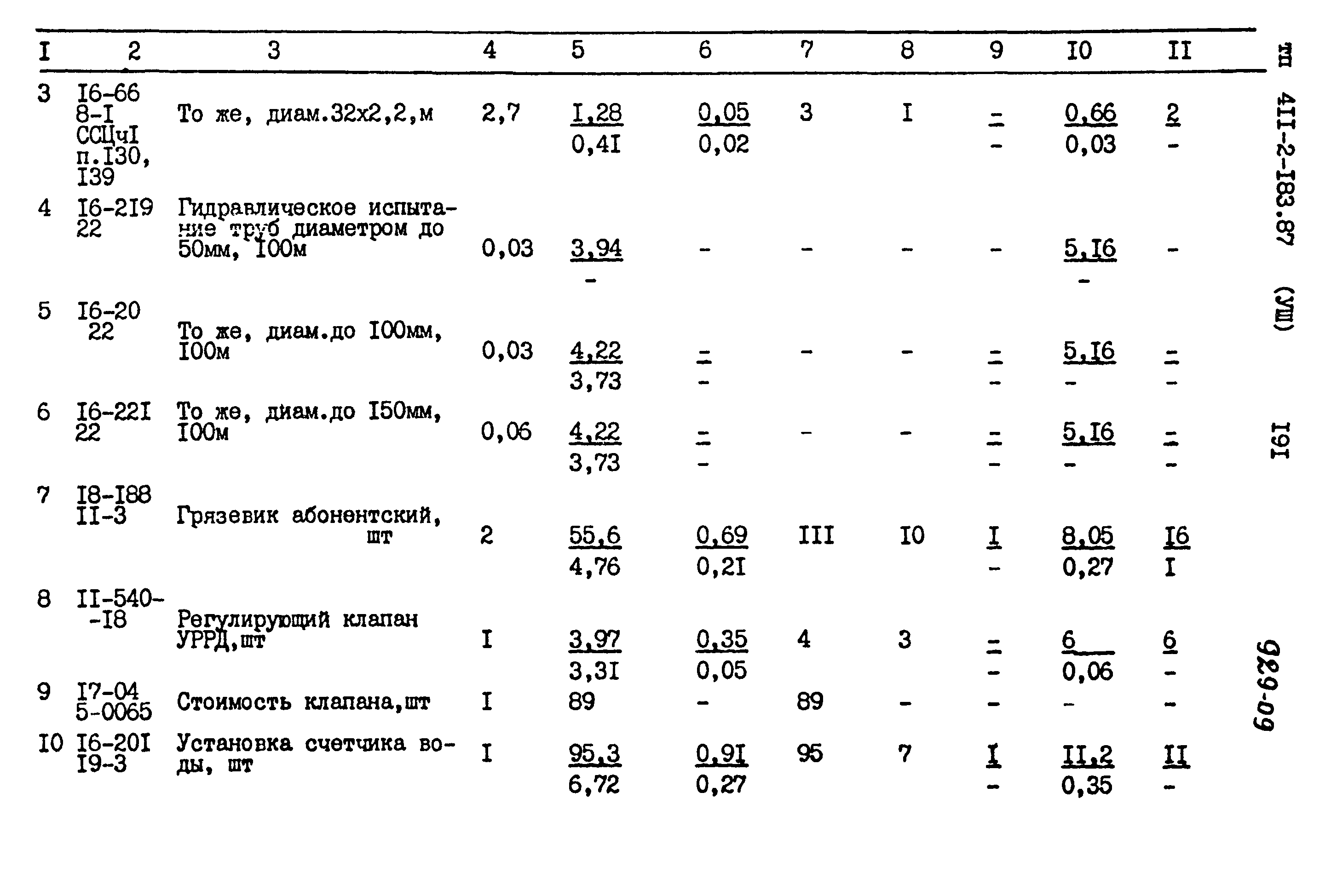 Типовой проект 411-2-183.87