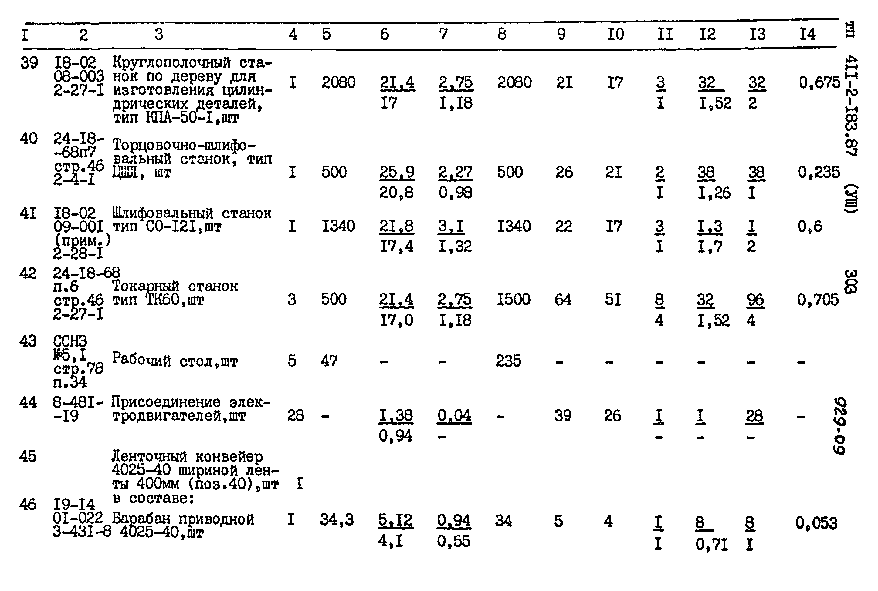 Типовой проект 411-2-183.87