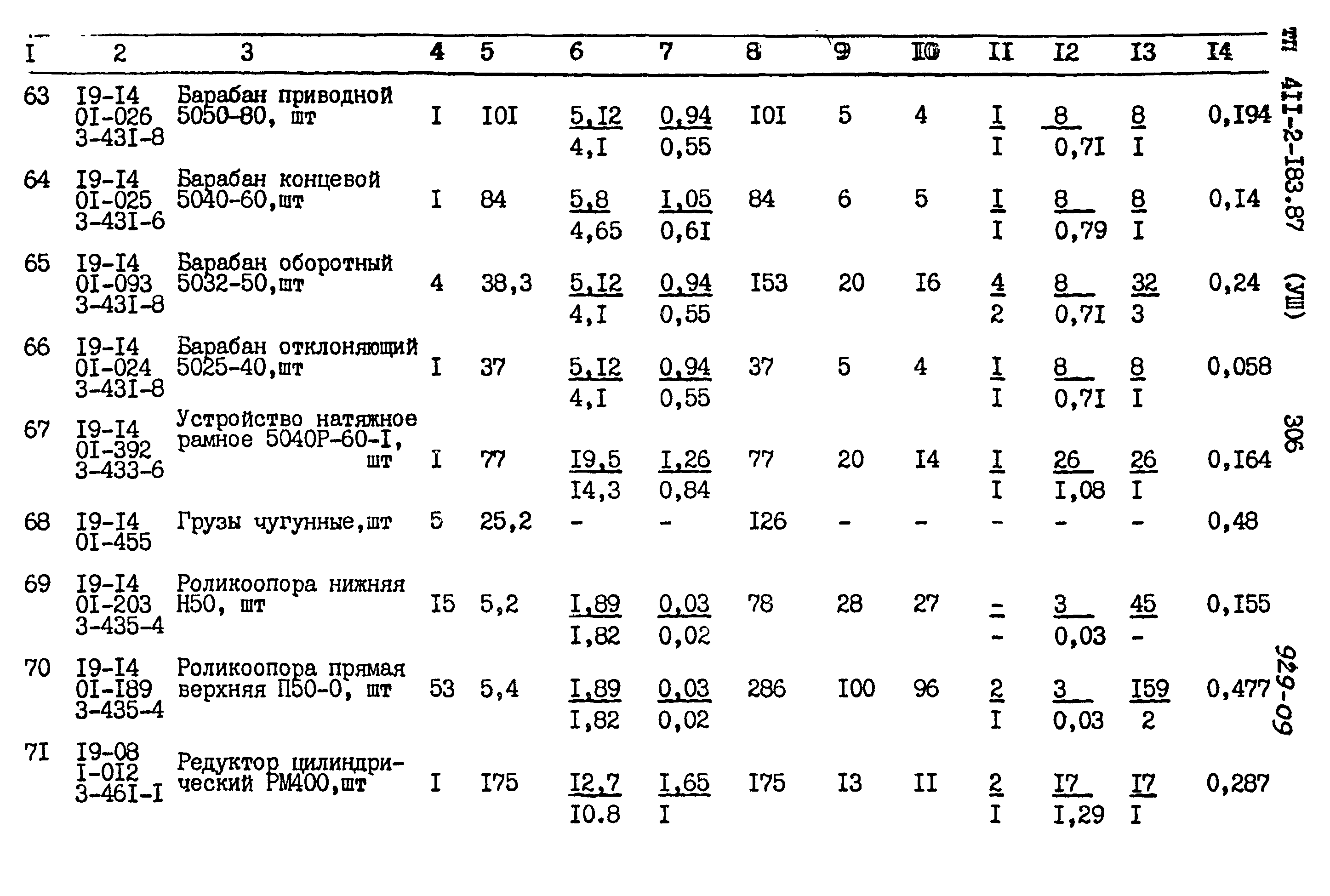 Типовой проект 411-2-183.87