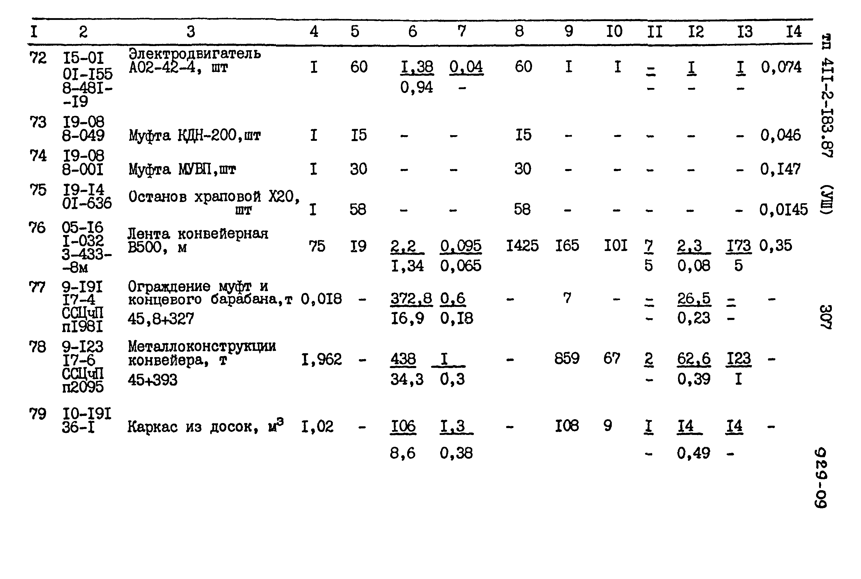 Типовой проект 411-2-183.87