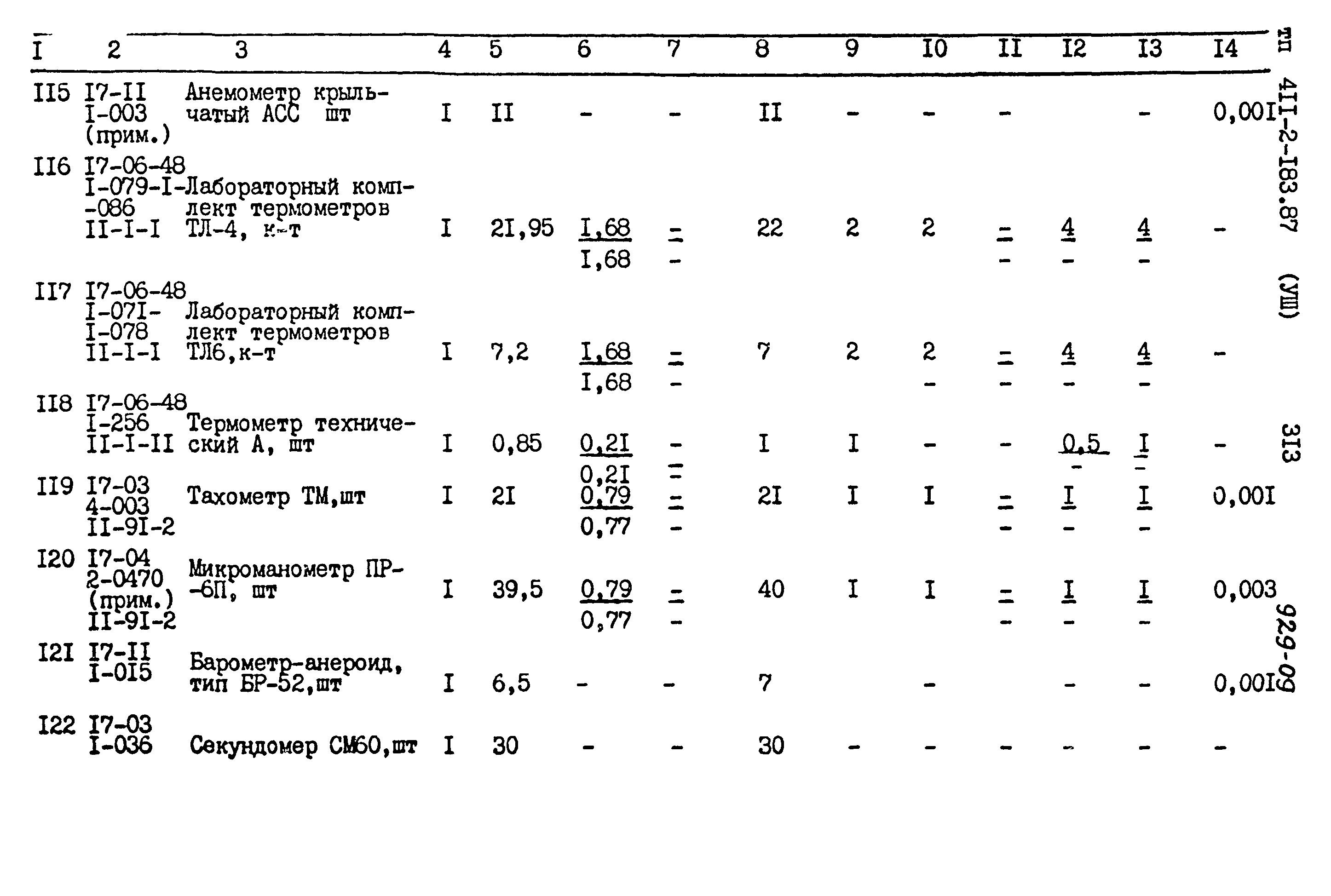 Типовой проект 411-2-183.87