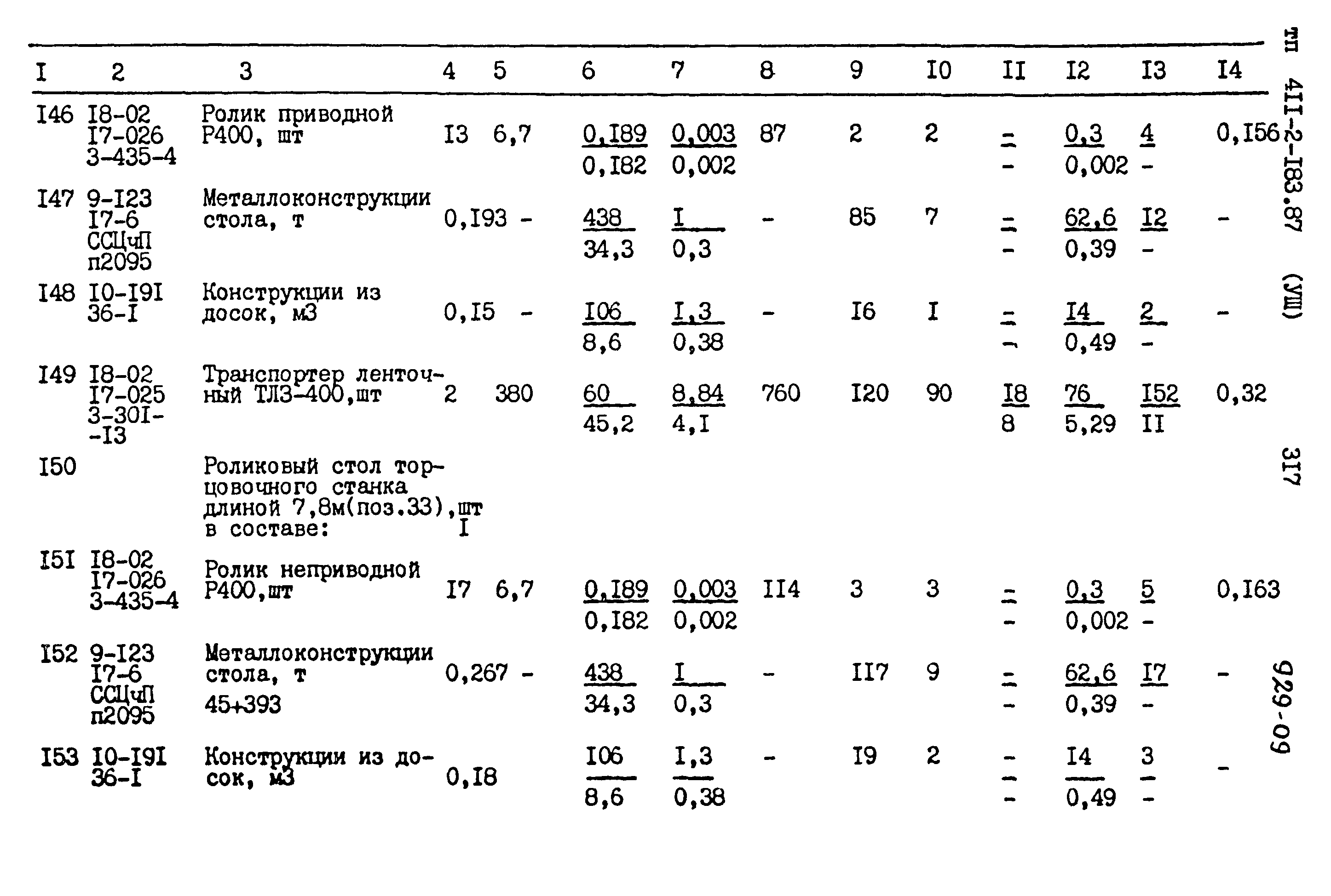 Типовой проект 411-2-183.87