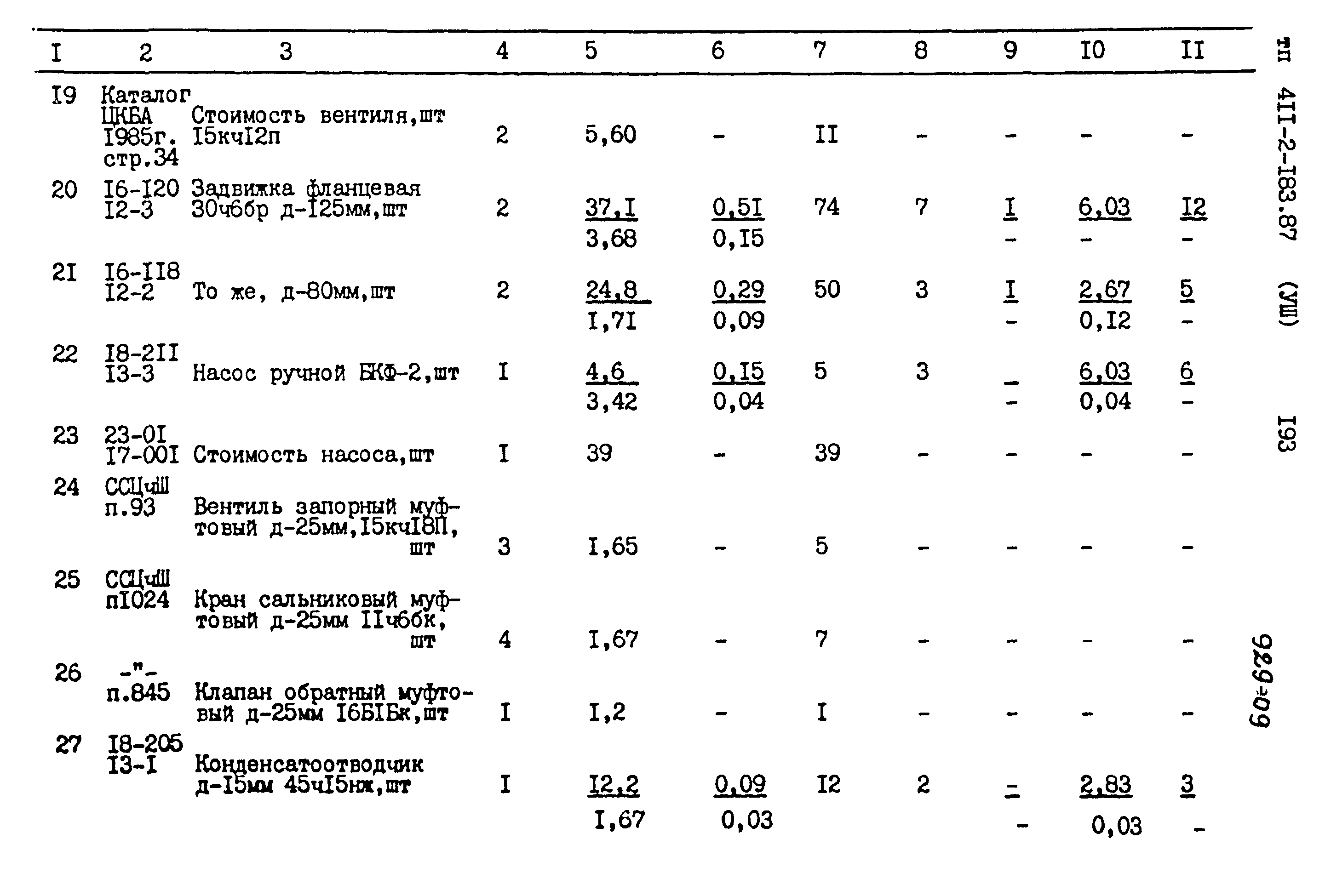 Типовой проект 411-2-183.87