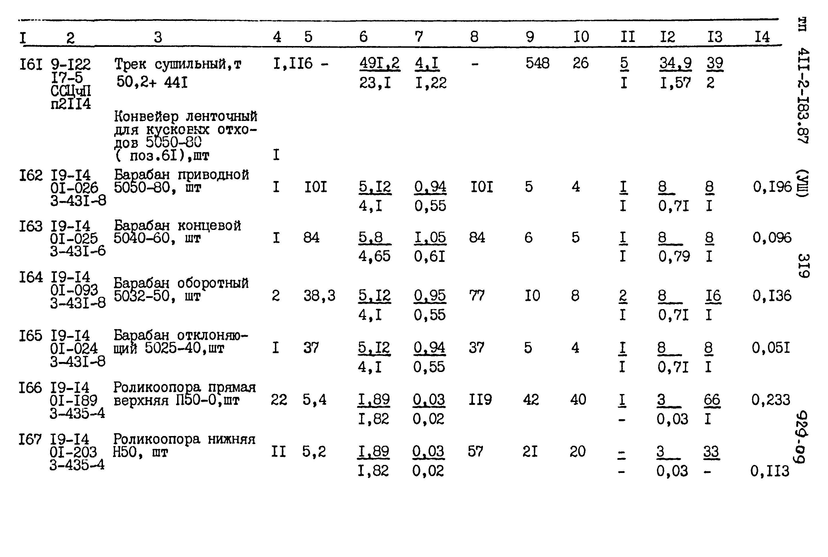 Типовой проект 411-2-183.87