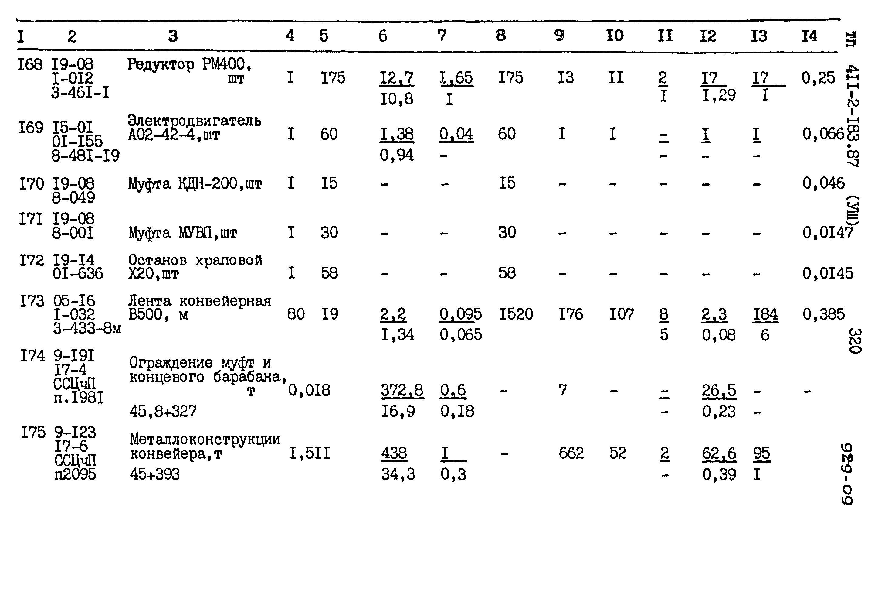 Типовой проект 411-2-183.87