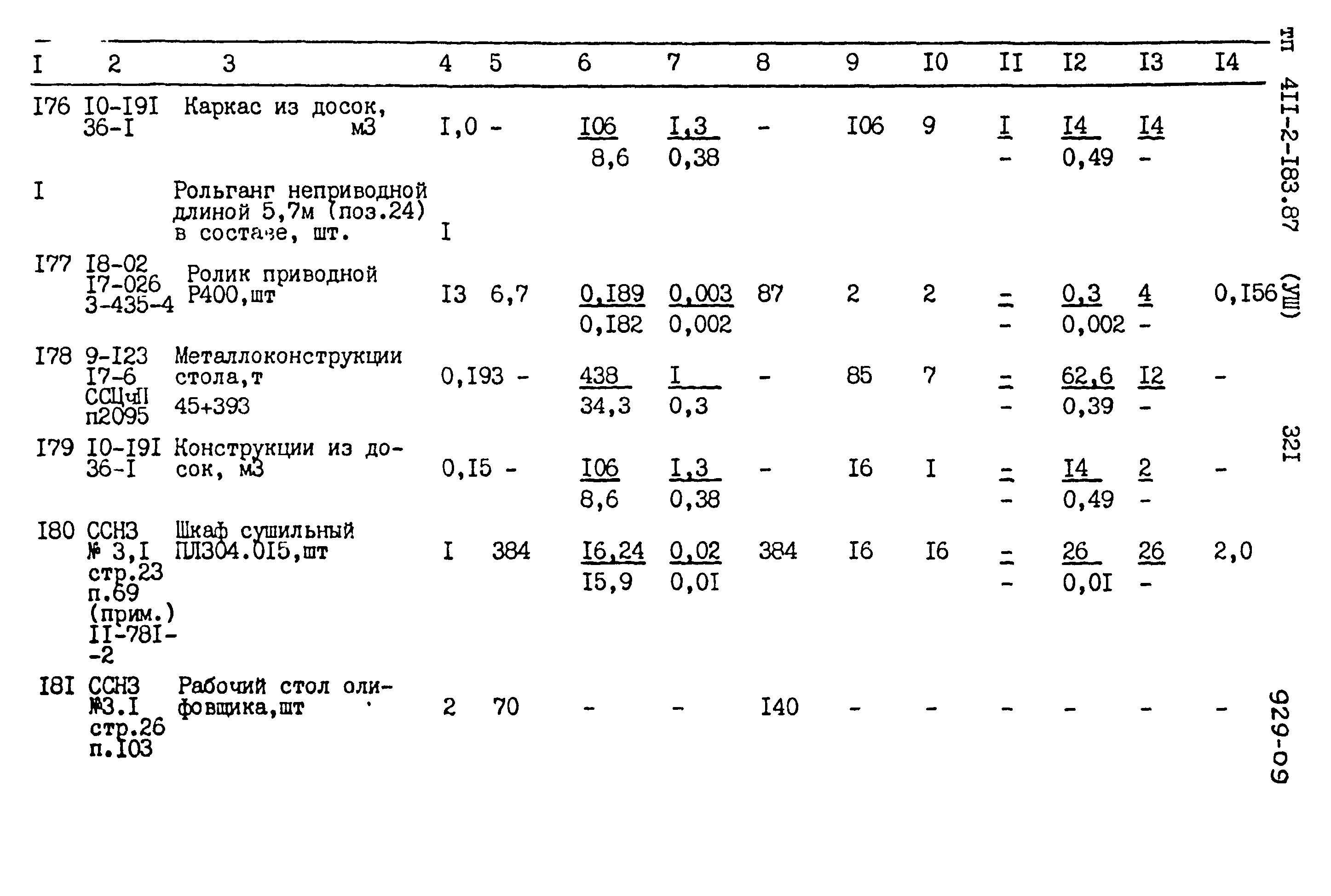 Типовой проект 411-2-183.87