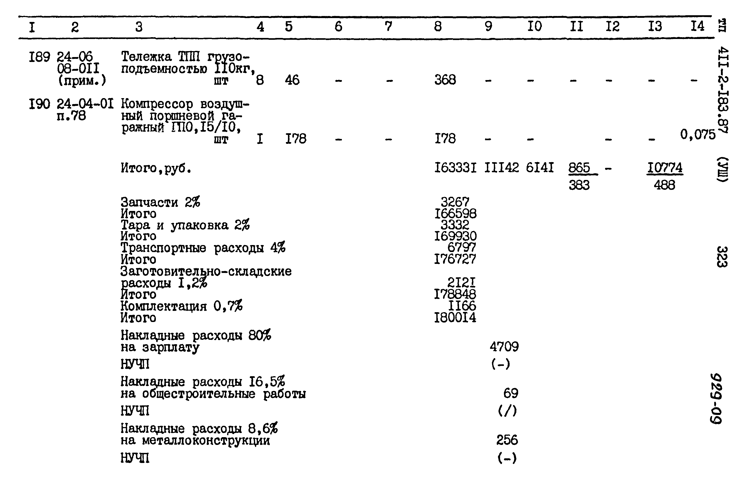 Типовой проект 411-2-183.87