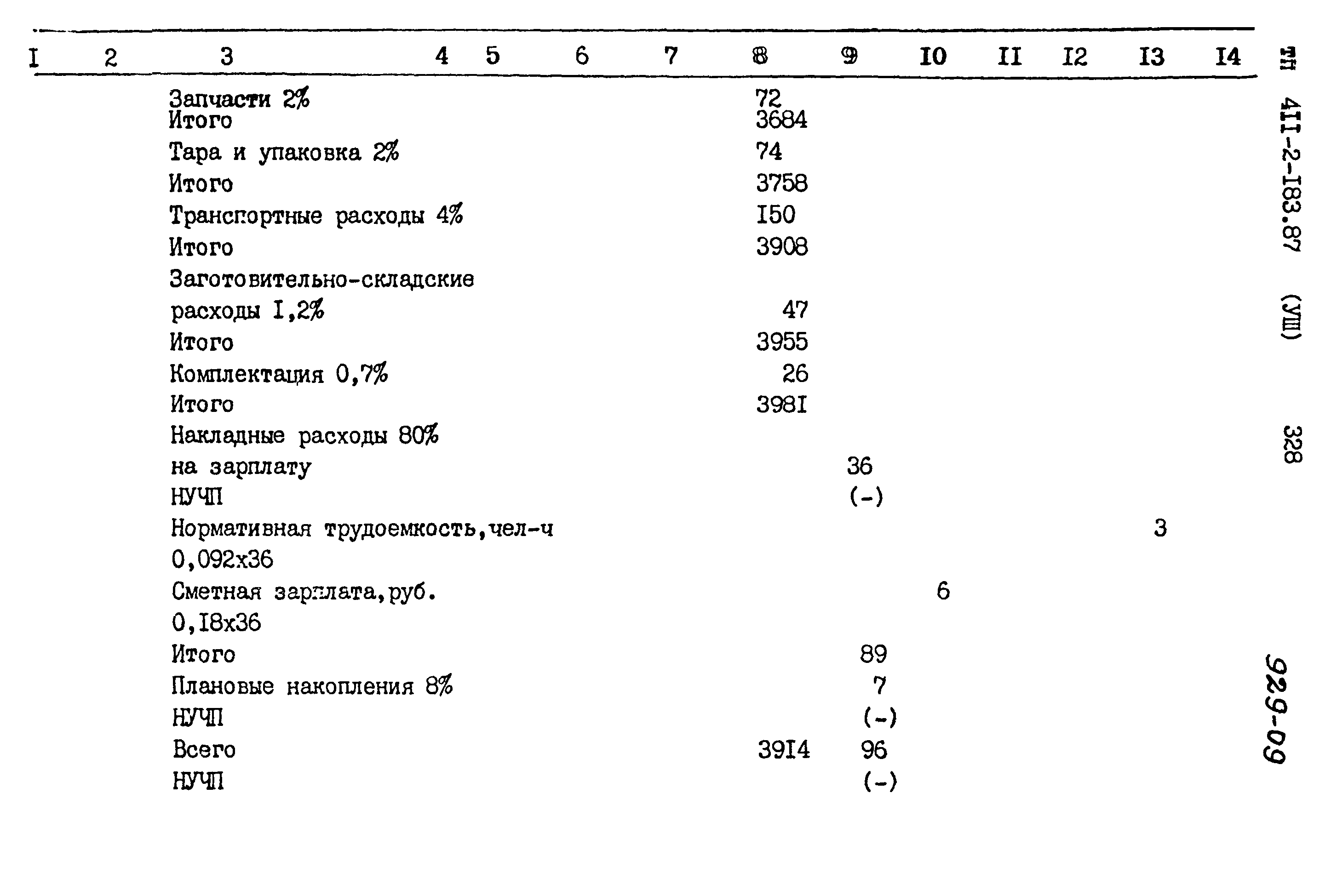 Типовой проект 411-2-183.87