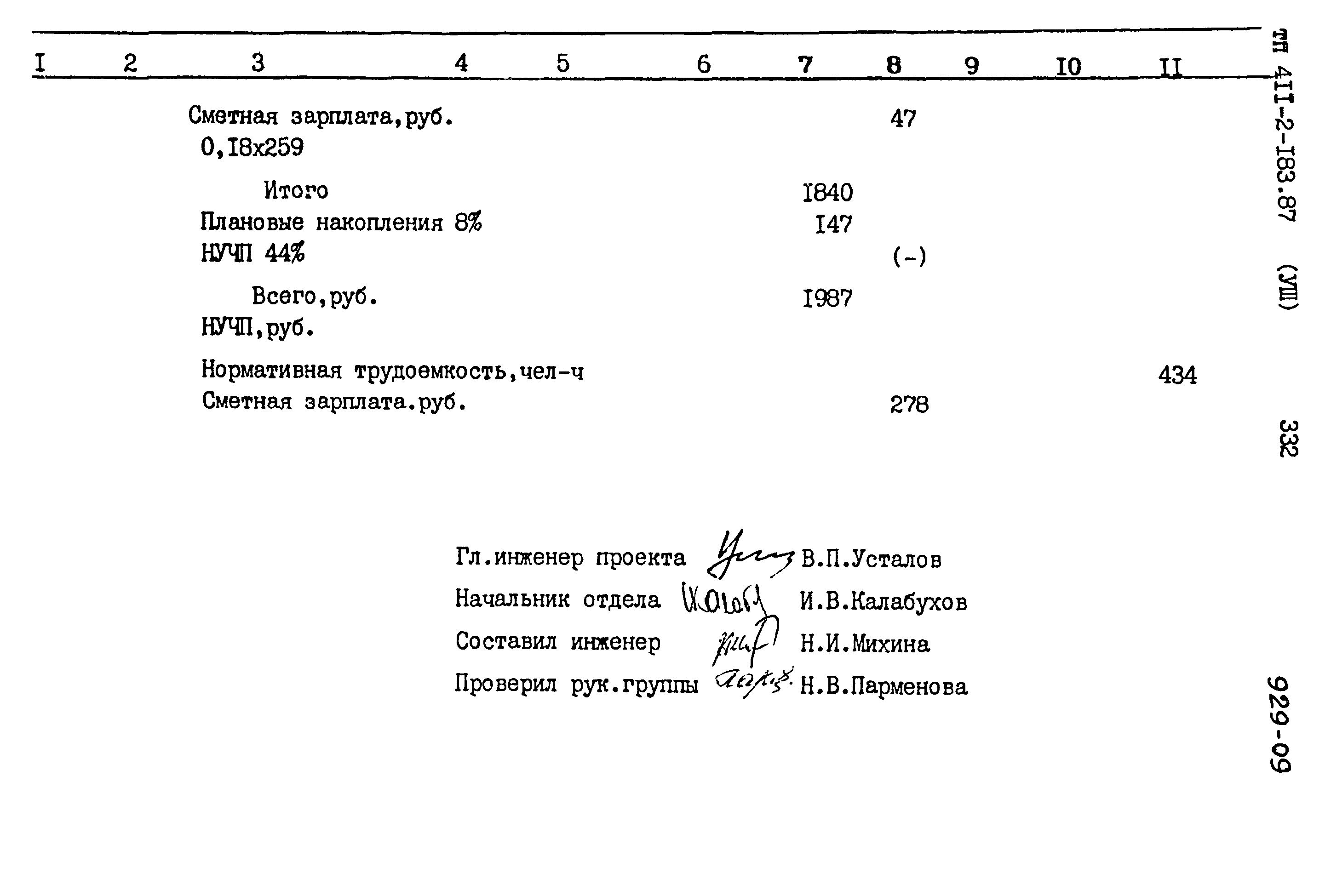 Типовой проект 411-2-183.87