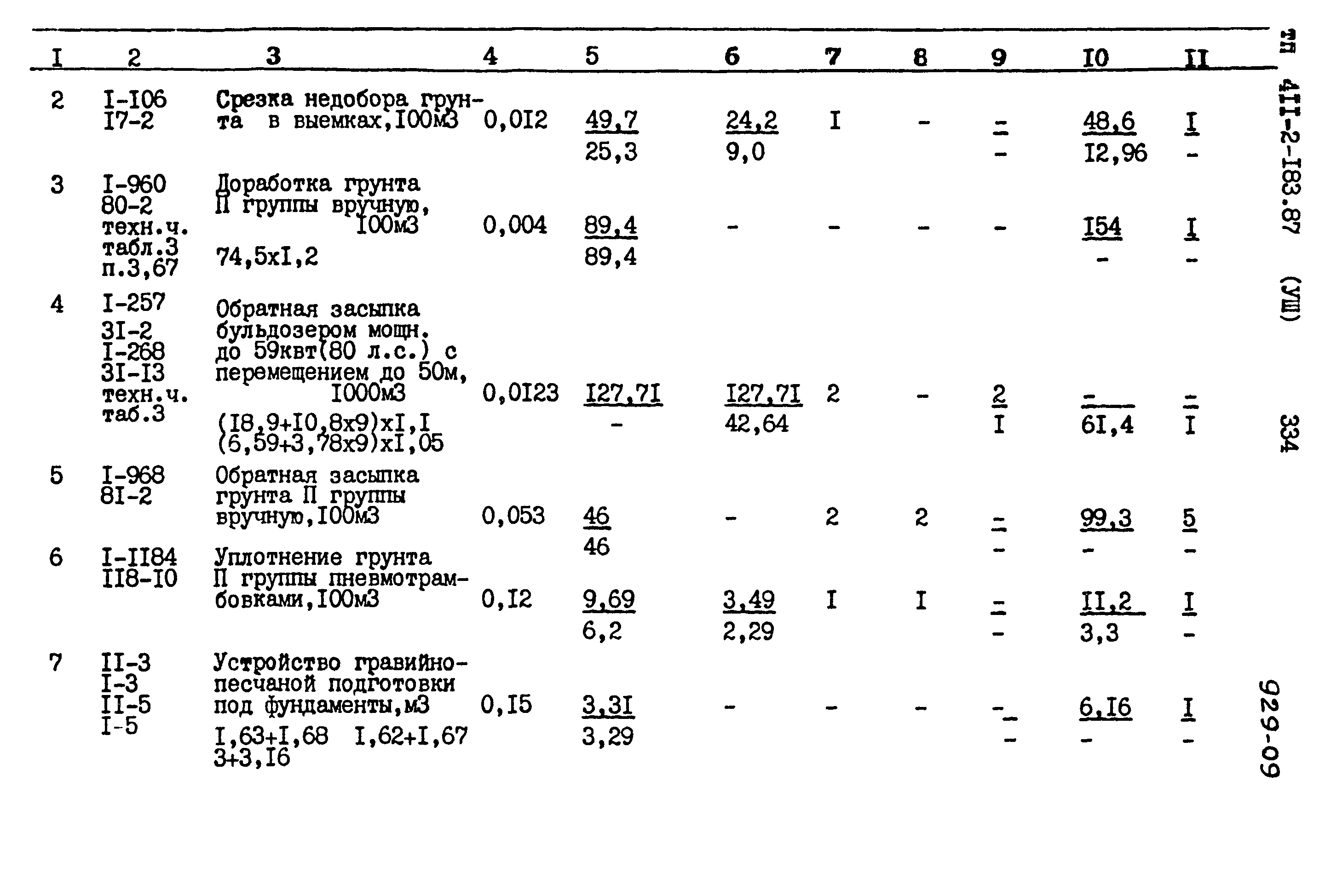 Типовой проект 411-2-183.87