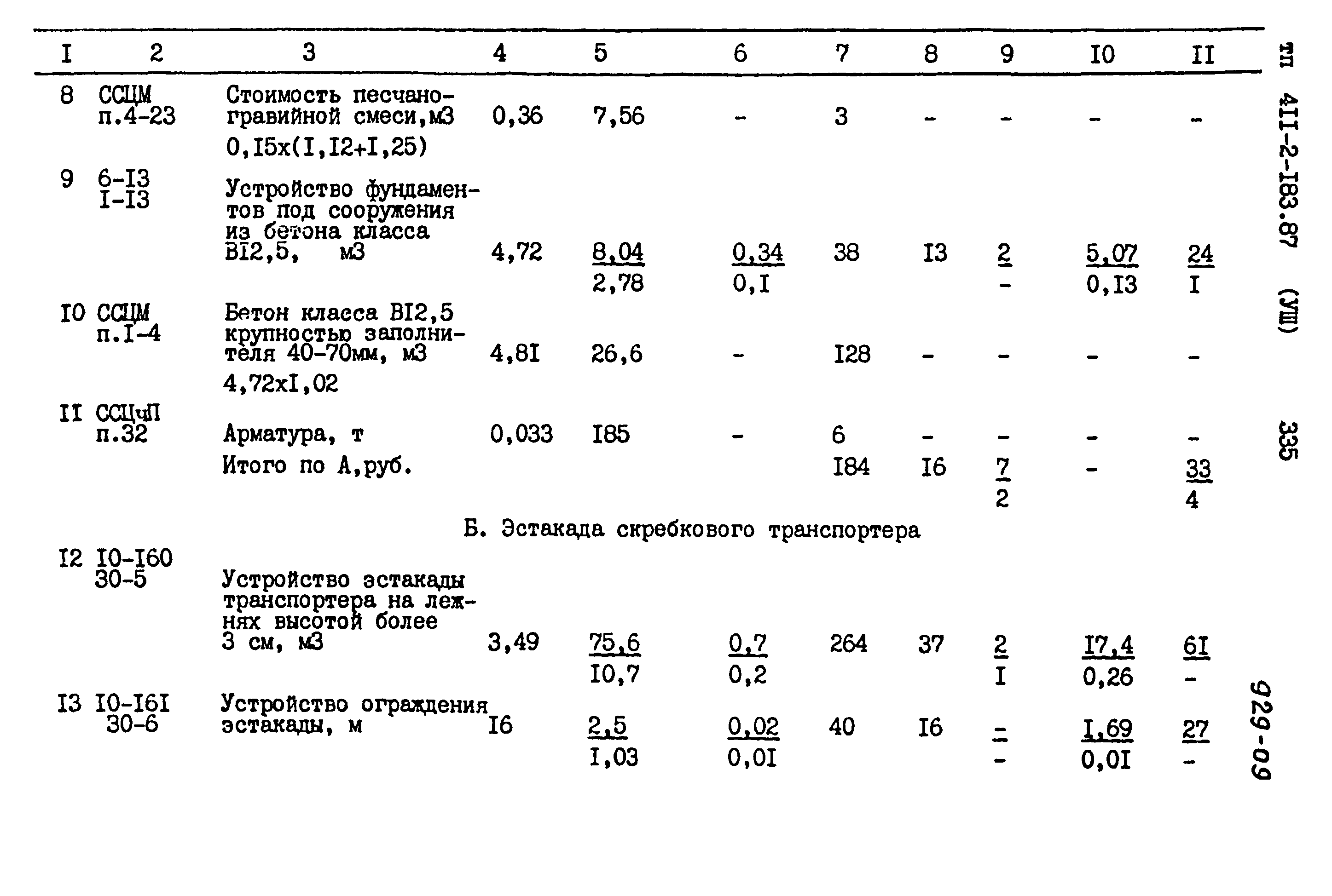 Типовой проект 411-2-183.87