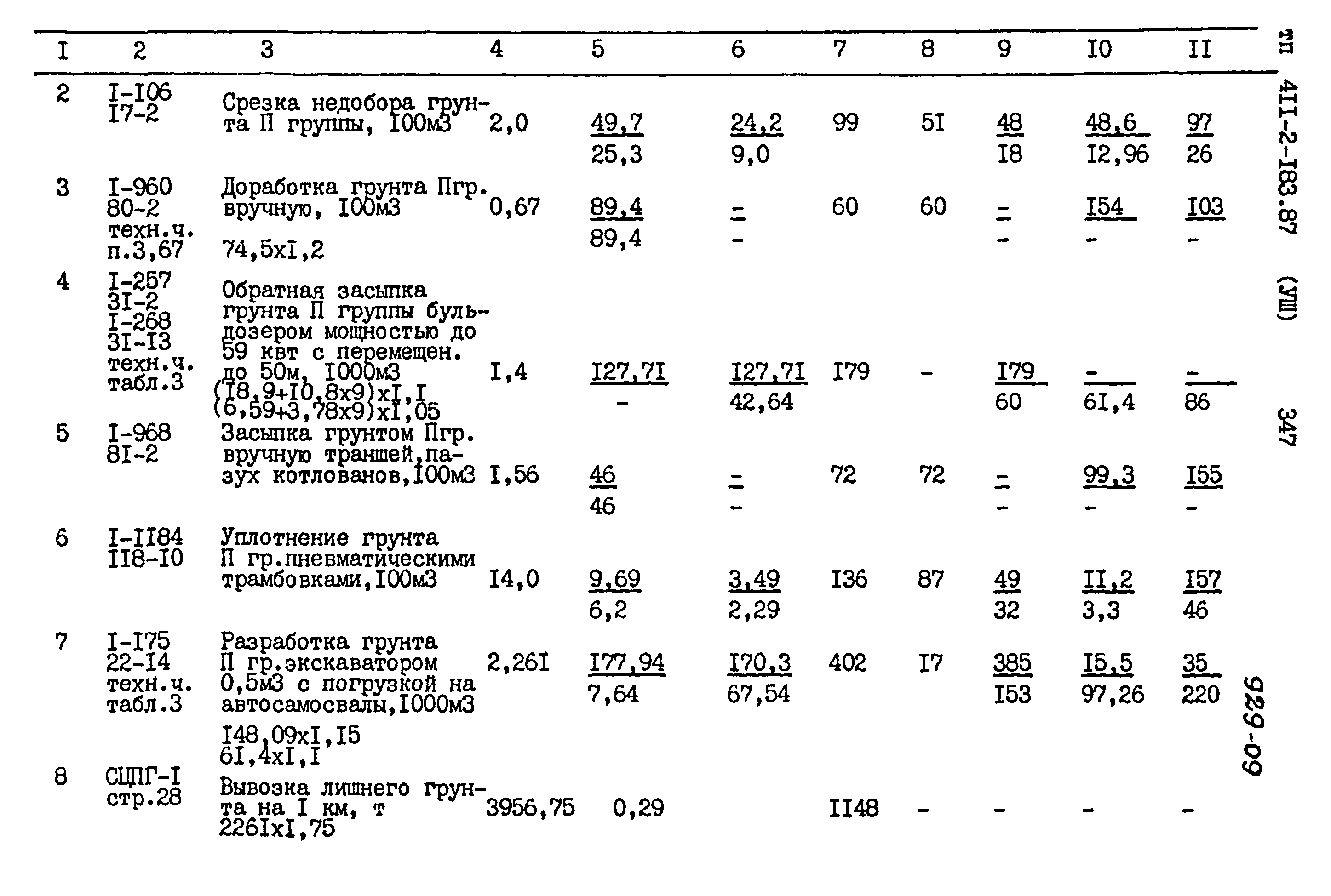 Типовой проект 411-2-183.87