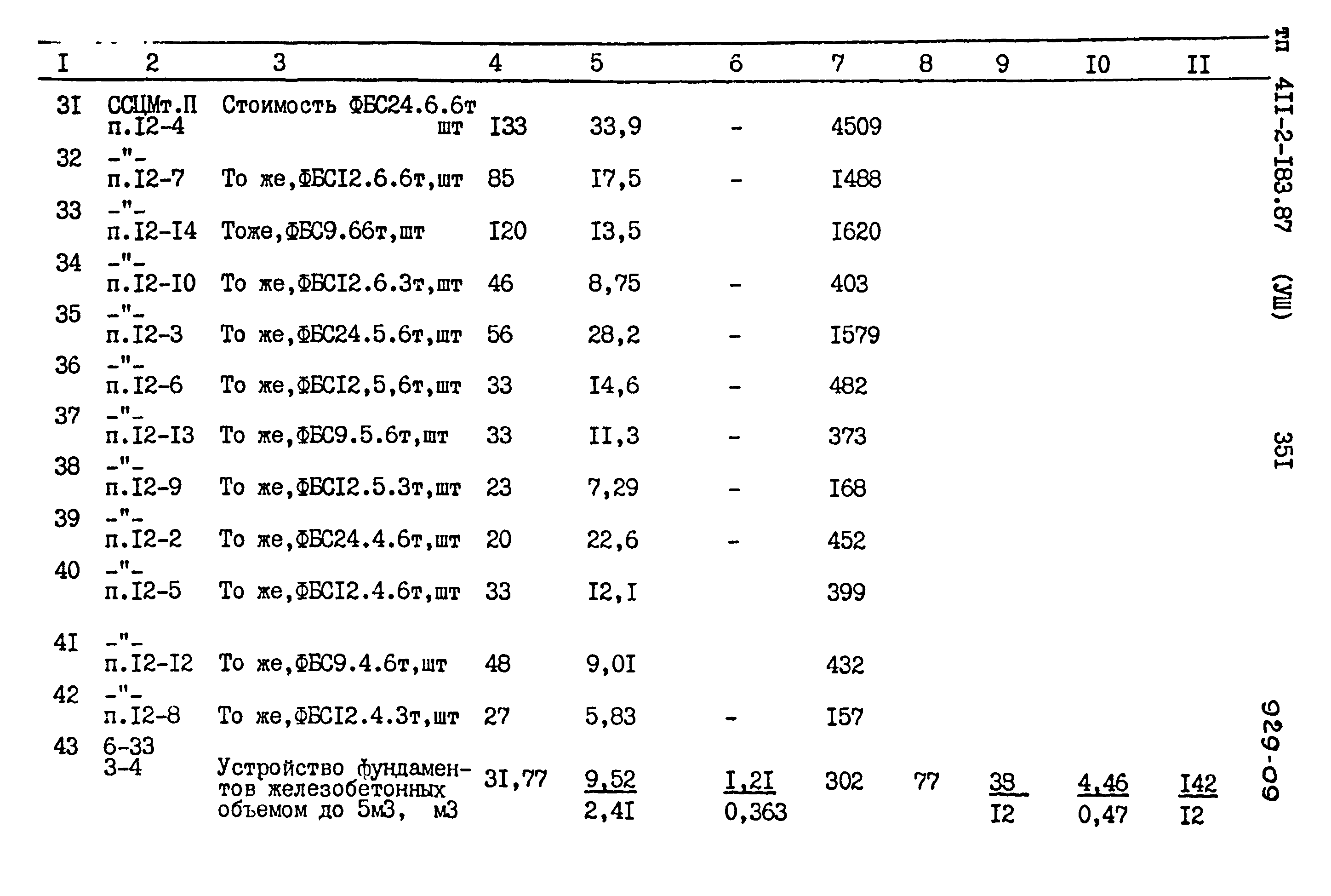 Типовой проект 411-2-183.87