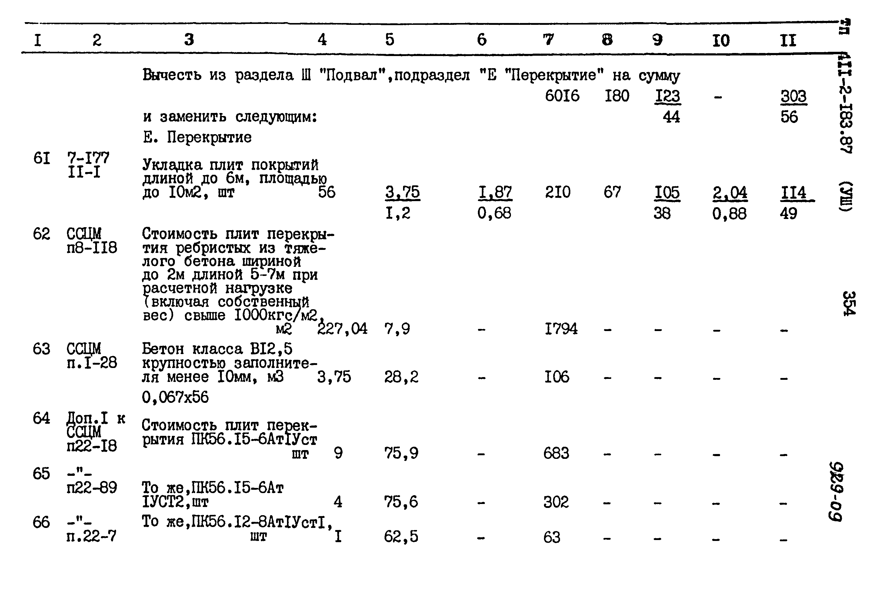 Типовой проект 411-2-183.87