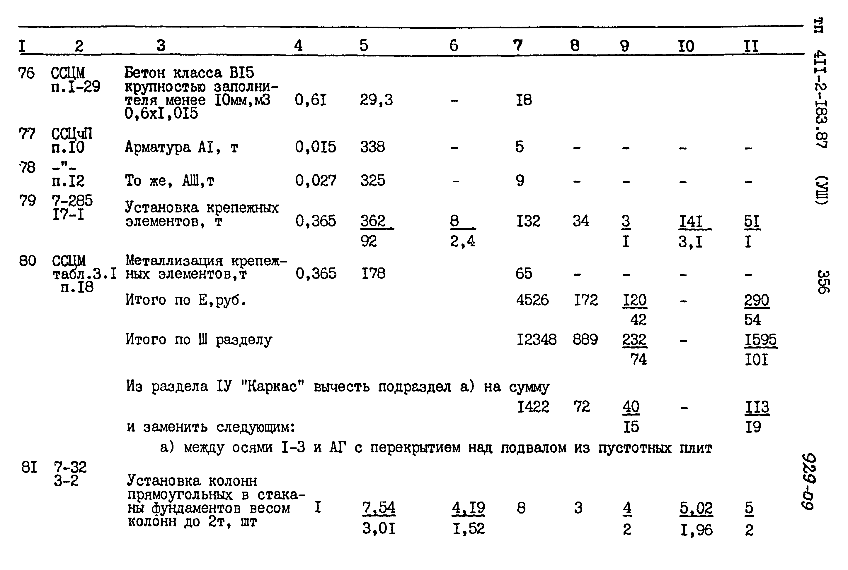 Типовой проект 411-2-183.87