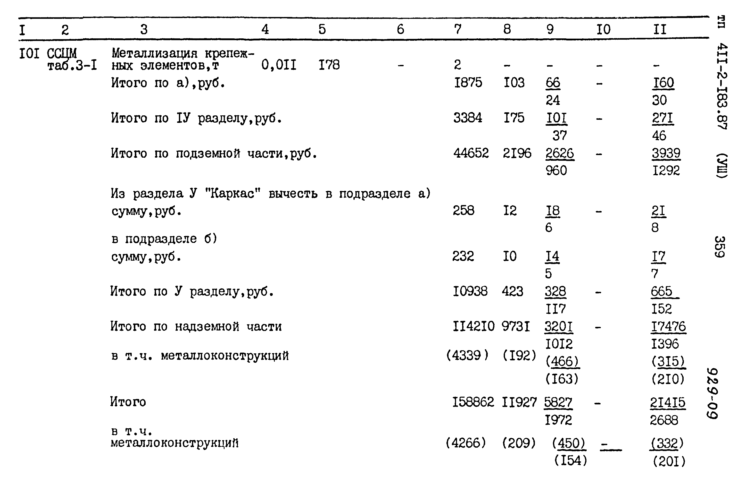 Типовой проект 411-2-183.87