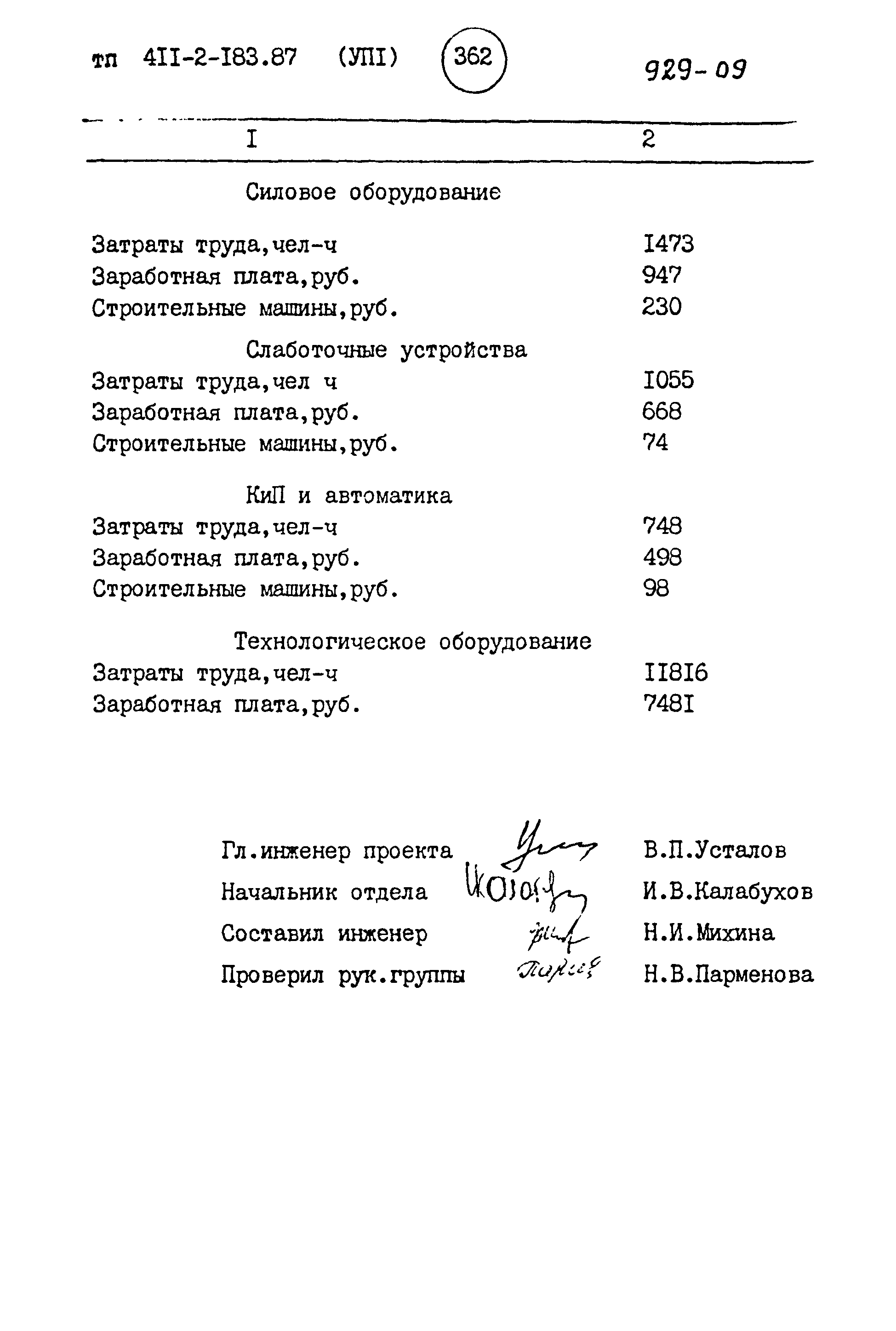 Типовой проект 411-2-183.87