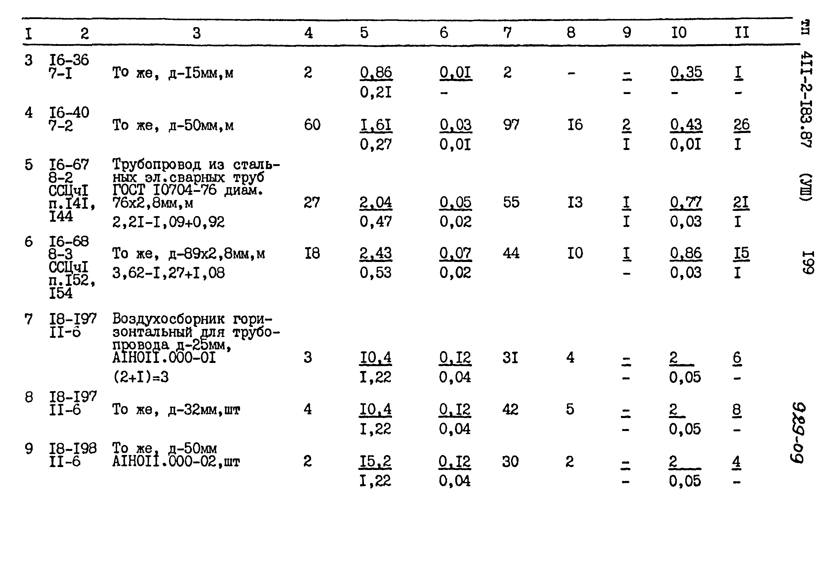 Типовой проект 411-2-183.87