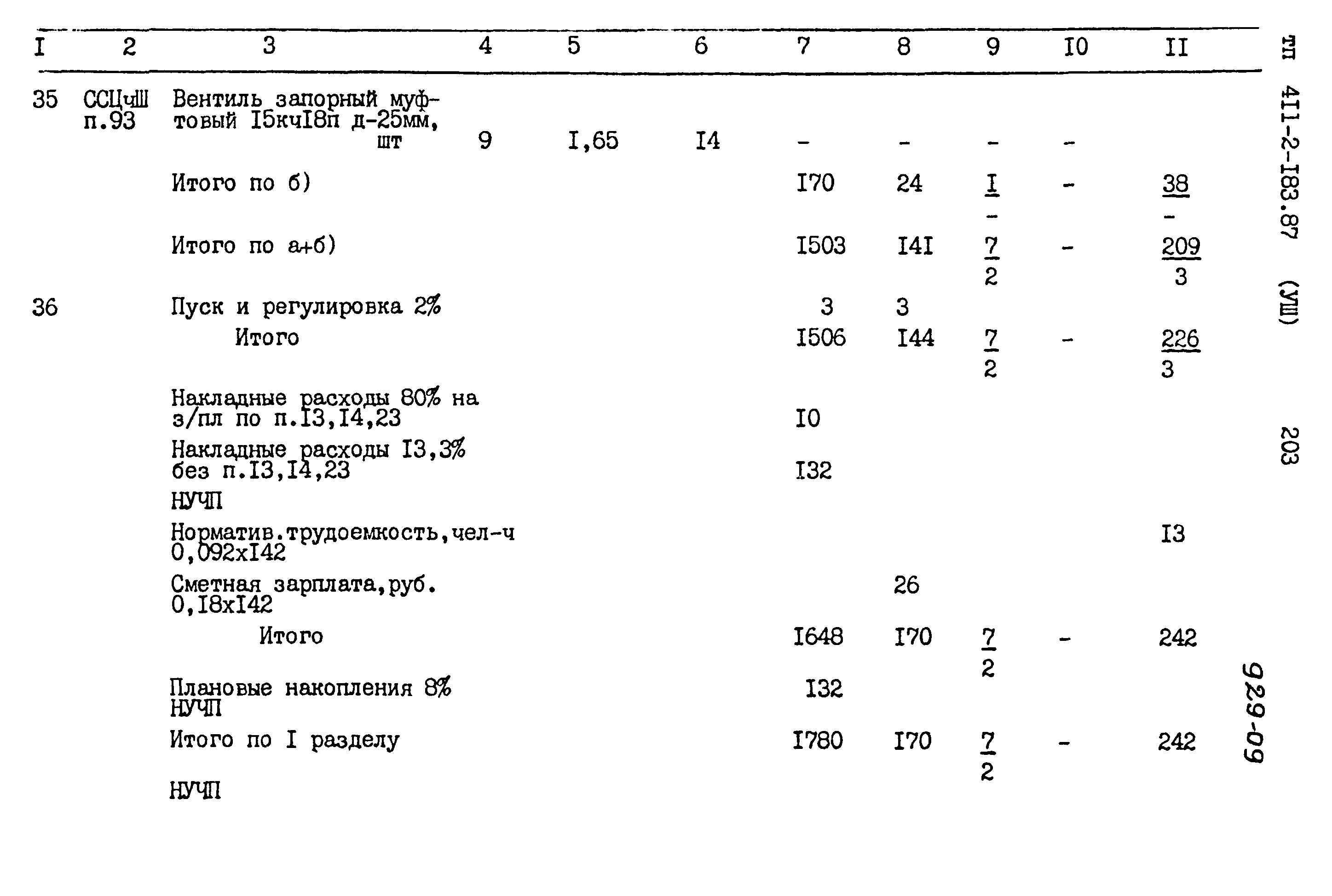 Типовой проект 411-2-183.87