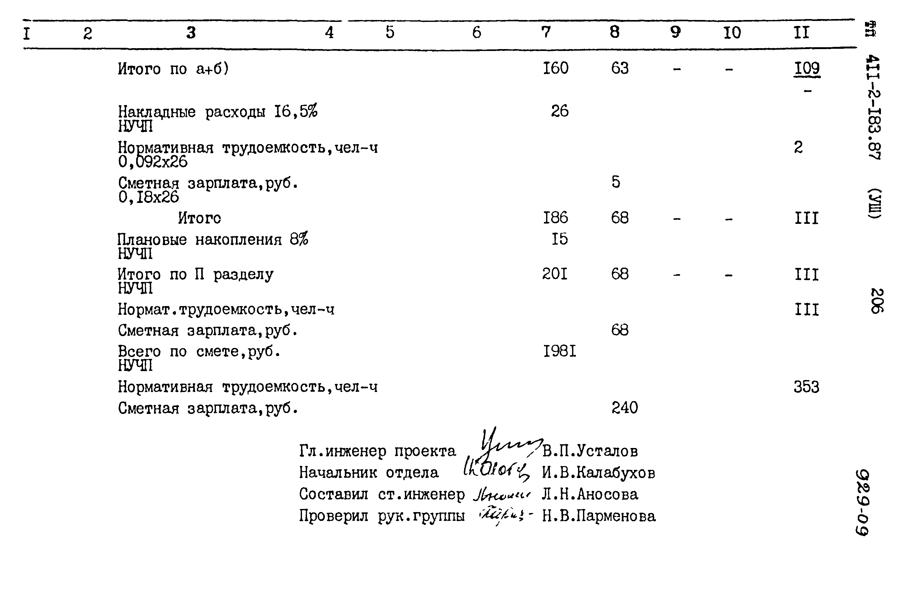 Типовой проект 411-2-183.87