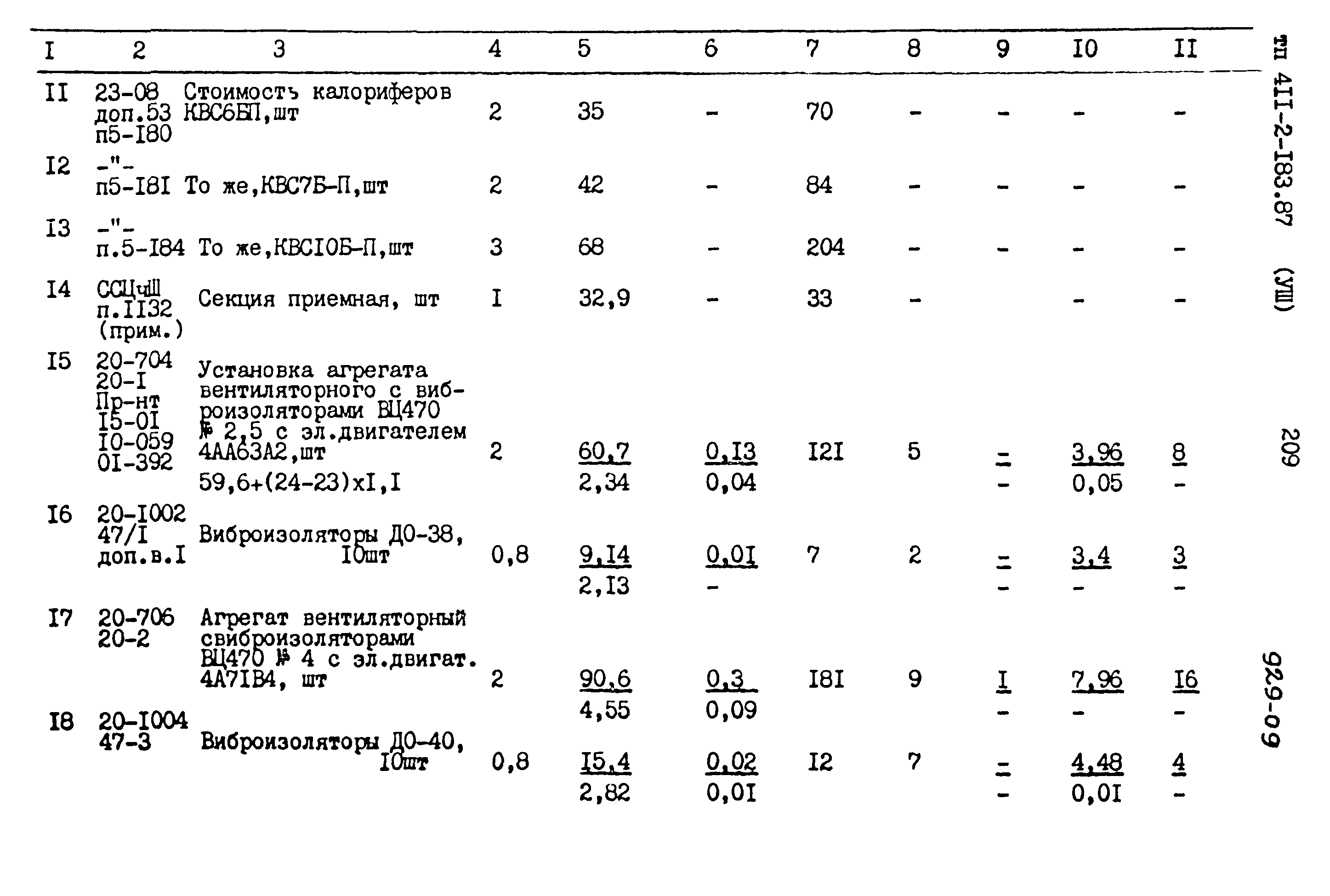 Типовой проект 411-2-183.87