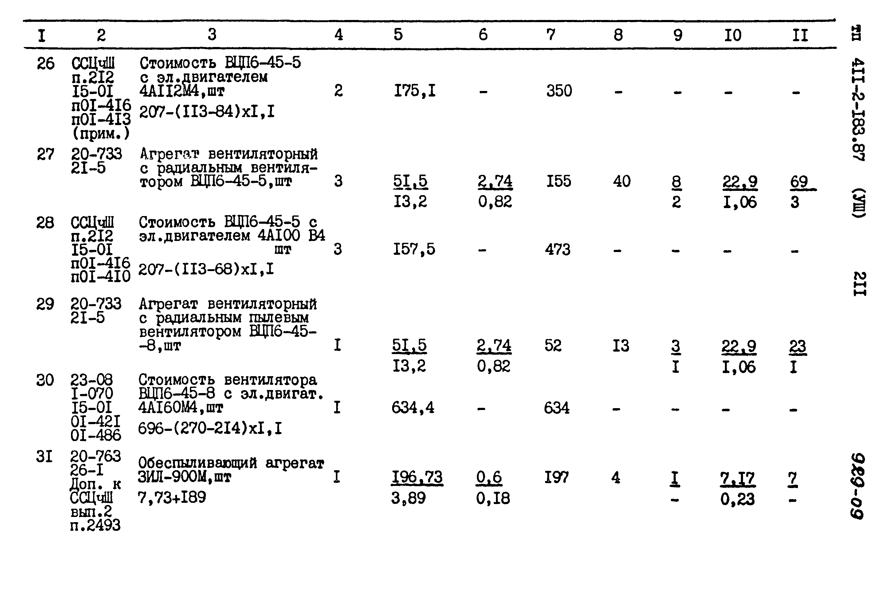 Типовой проект 411-2-183.87