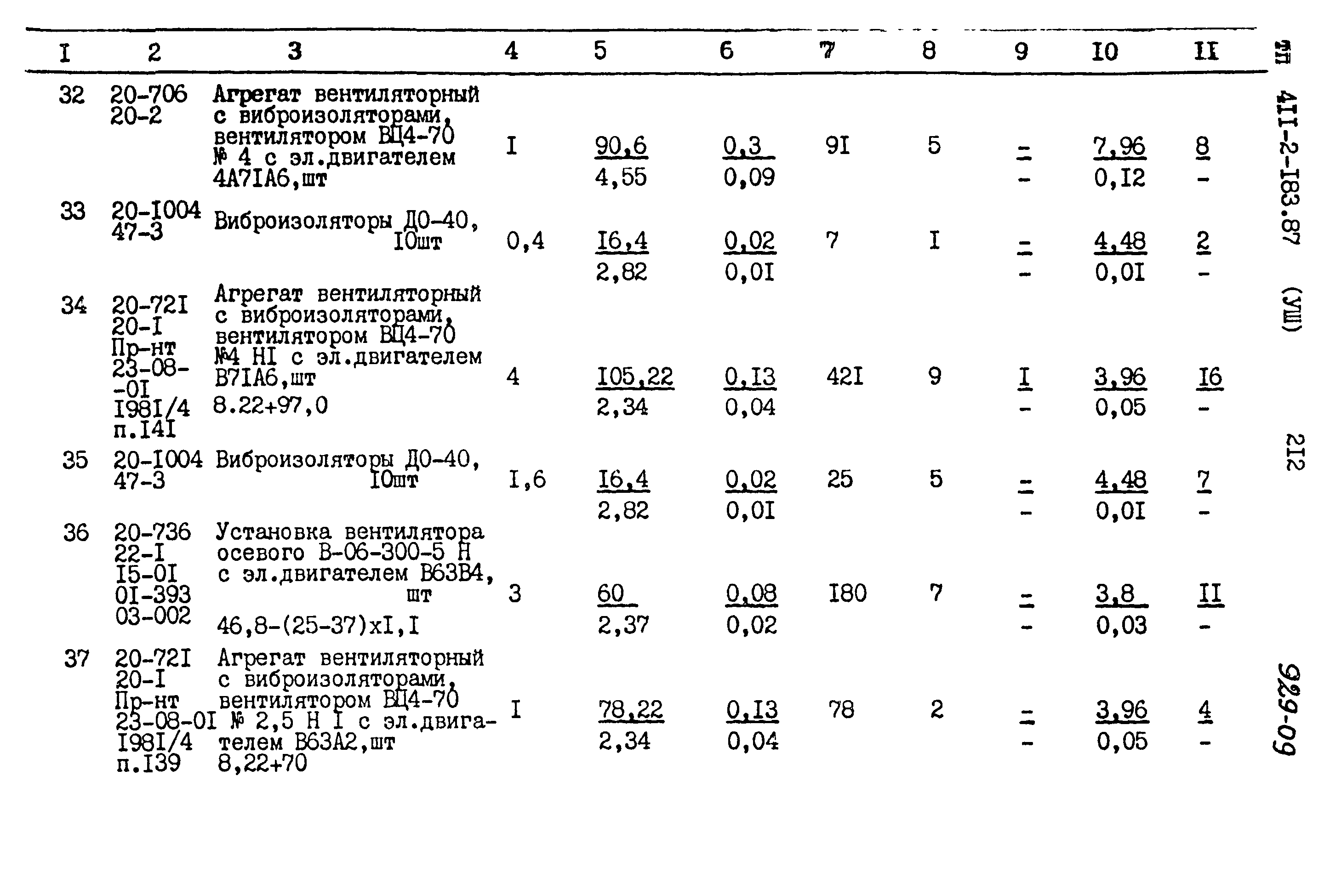 Типовой проект 411-2-183.87