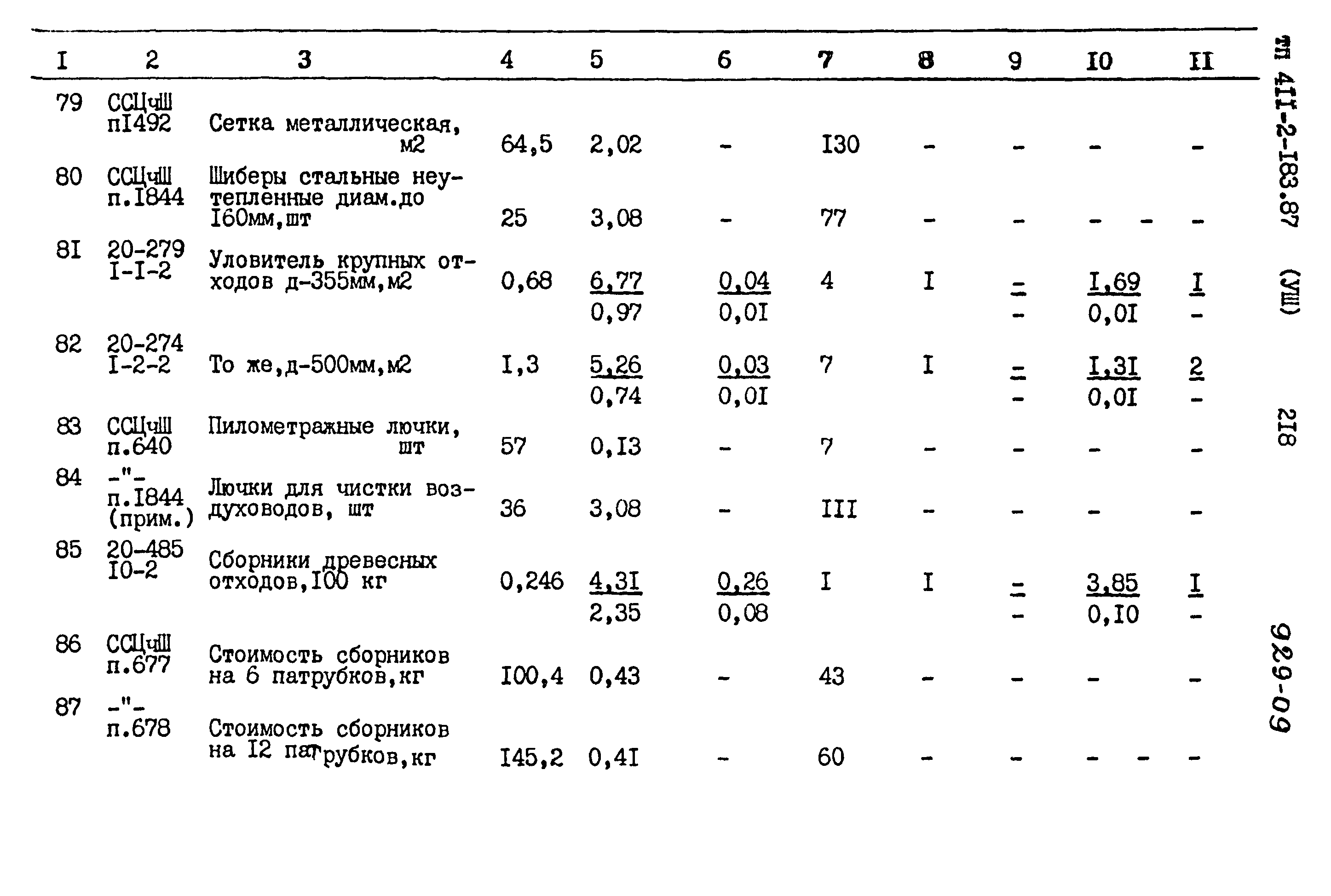 Типовой проект 411-2-183.87