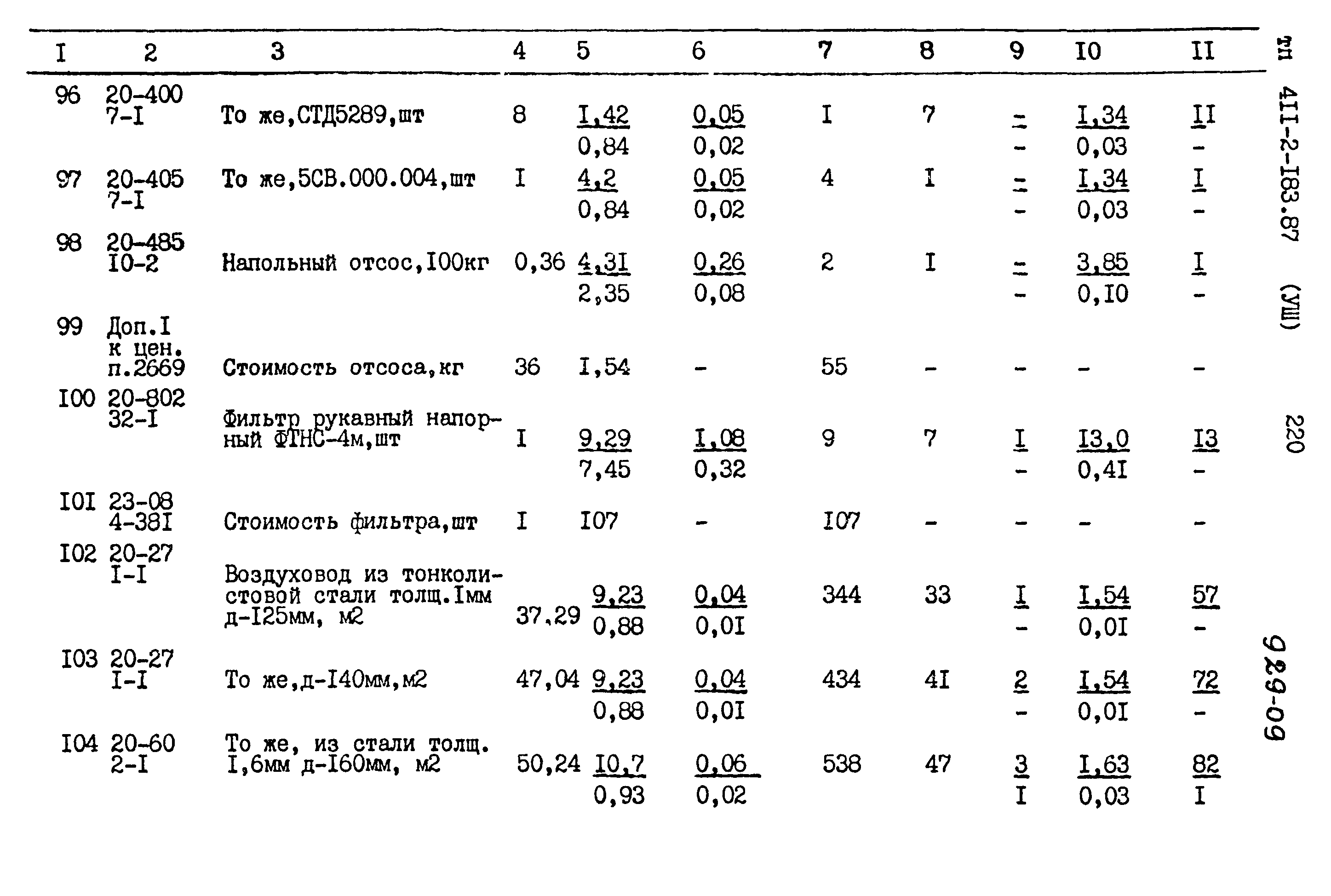 Типовой проект 411-2-183.87