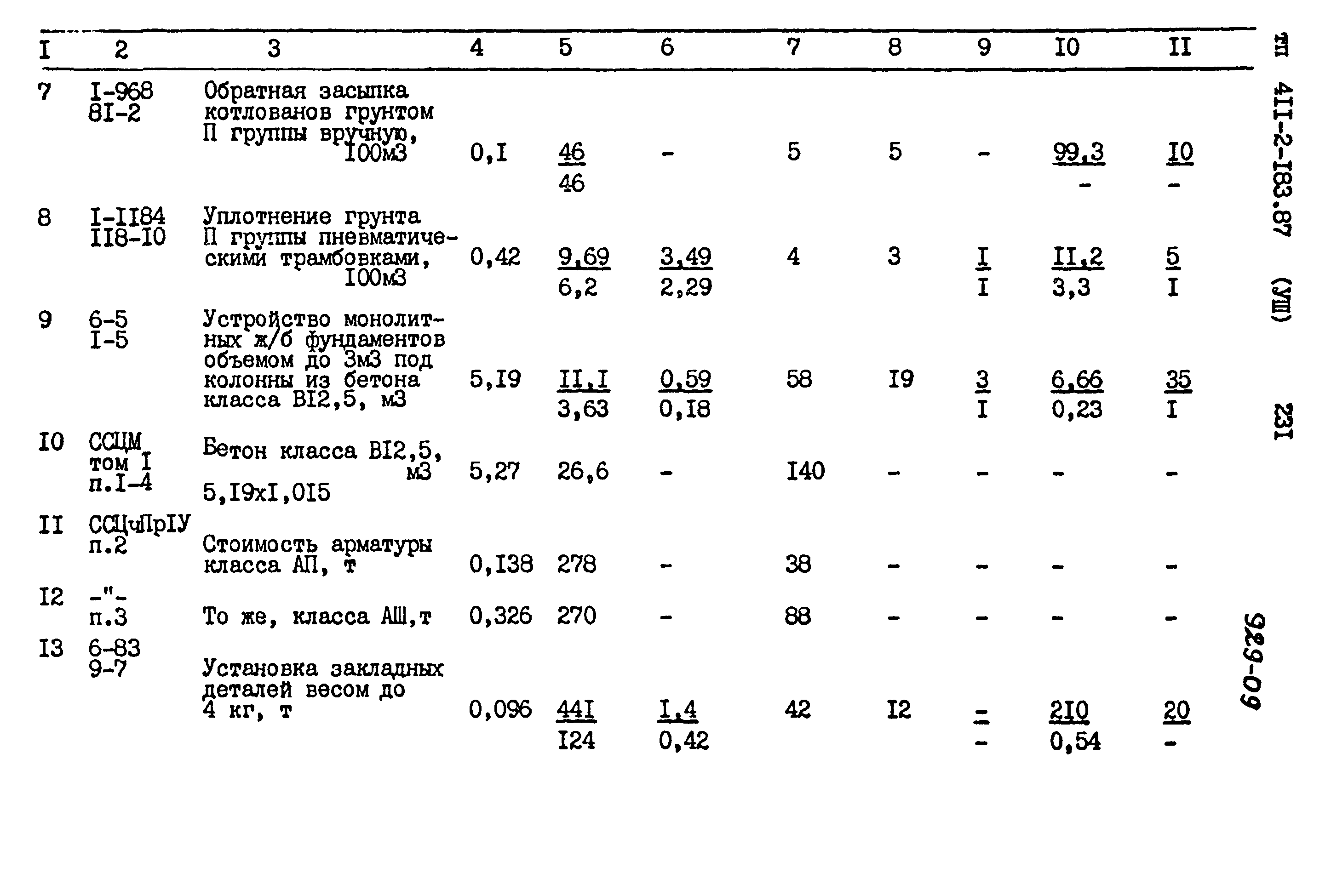 Типовой проект 411-2-183.87