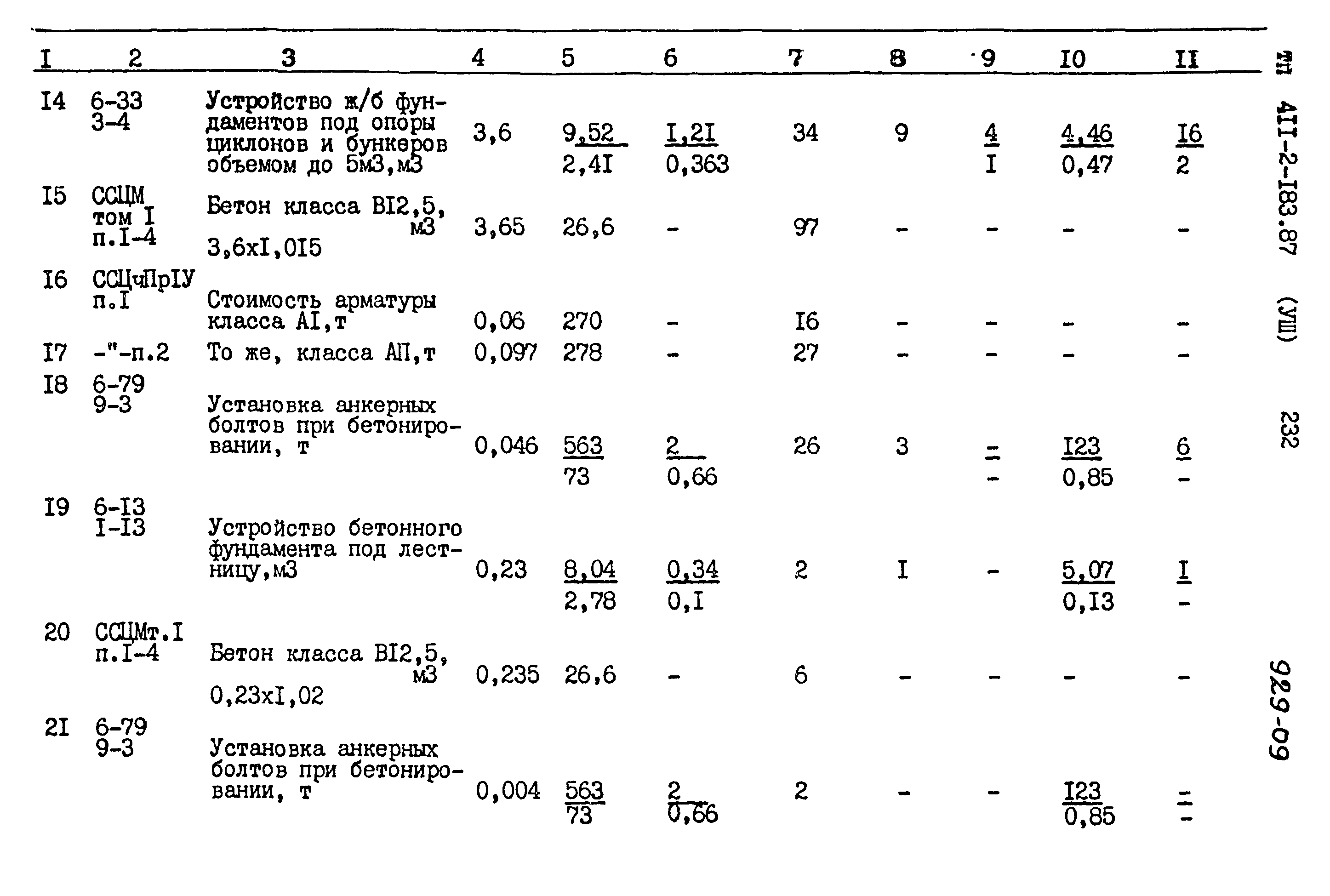 Типовой проект 411-2-183.87