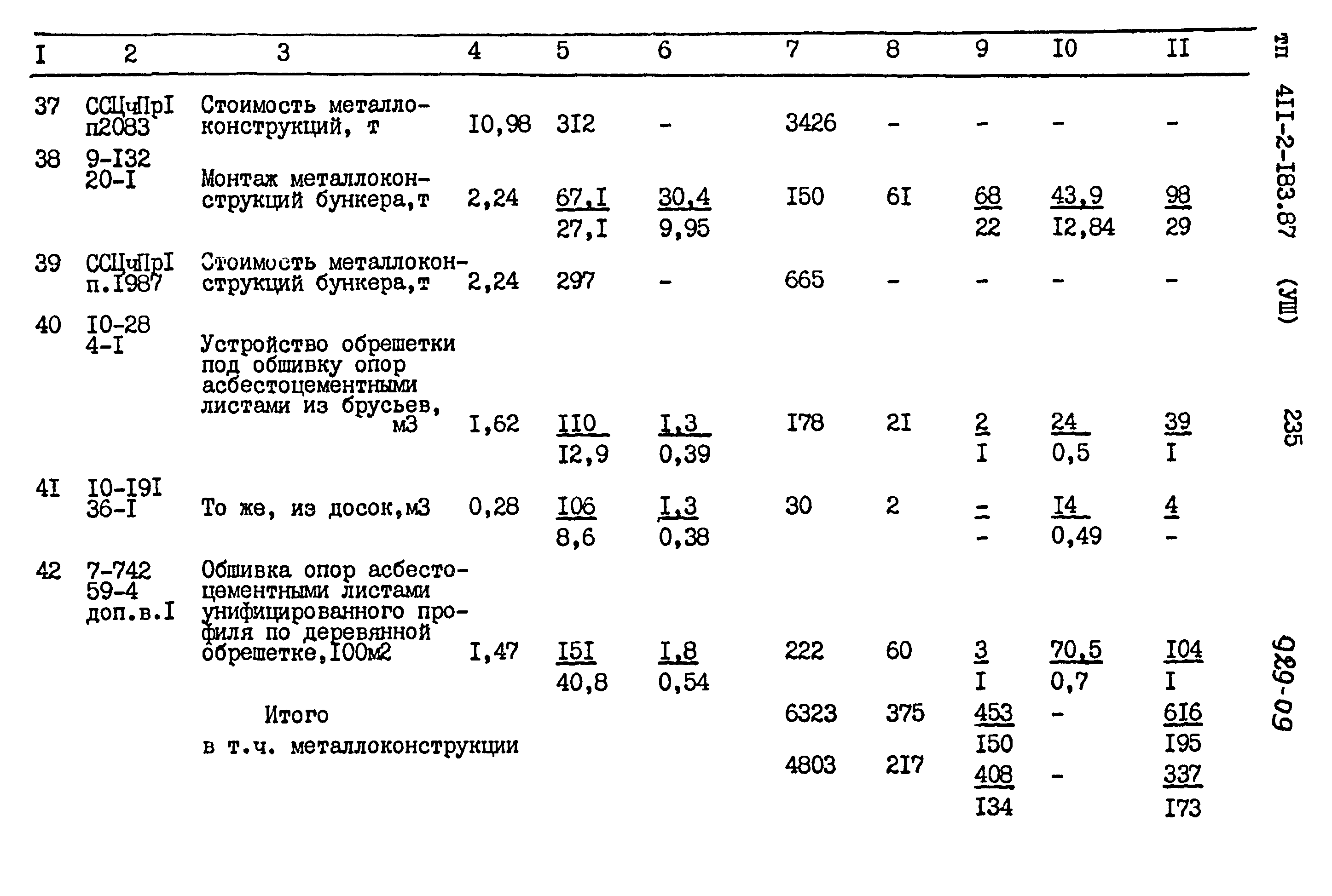 Типовой проект 411-2-183.87